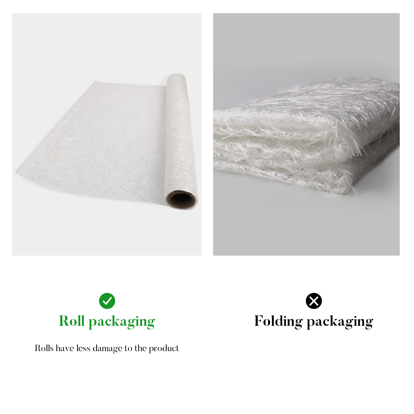 1 Roll Fiberglass Chopped Strand Mat 41inch x 11Yards Roofing Boat Marine Repair
