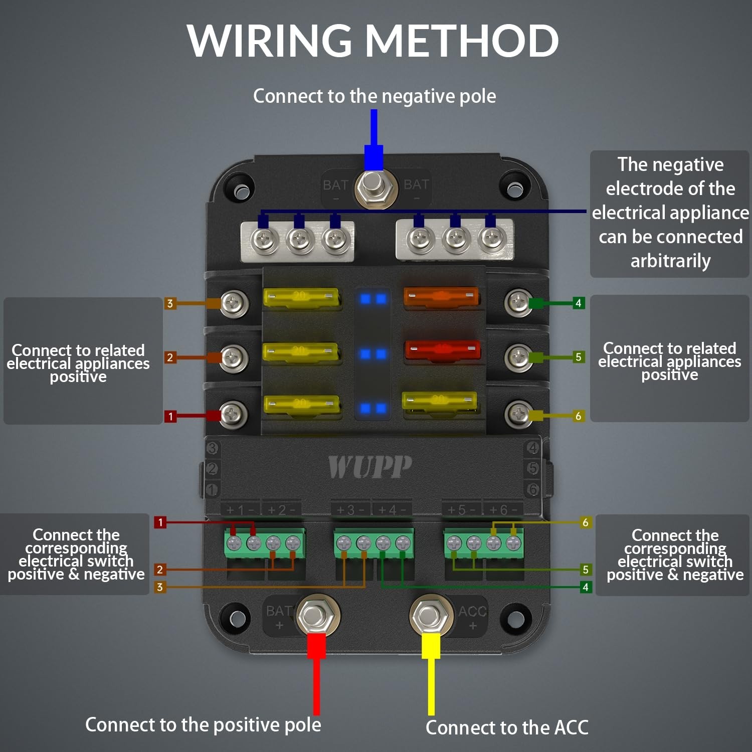 12V Fuse Block with Relay Kit, Automotive 6 Circuits Fuse Box With ACC Interface