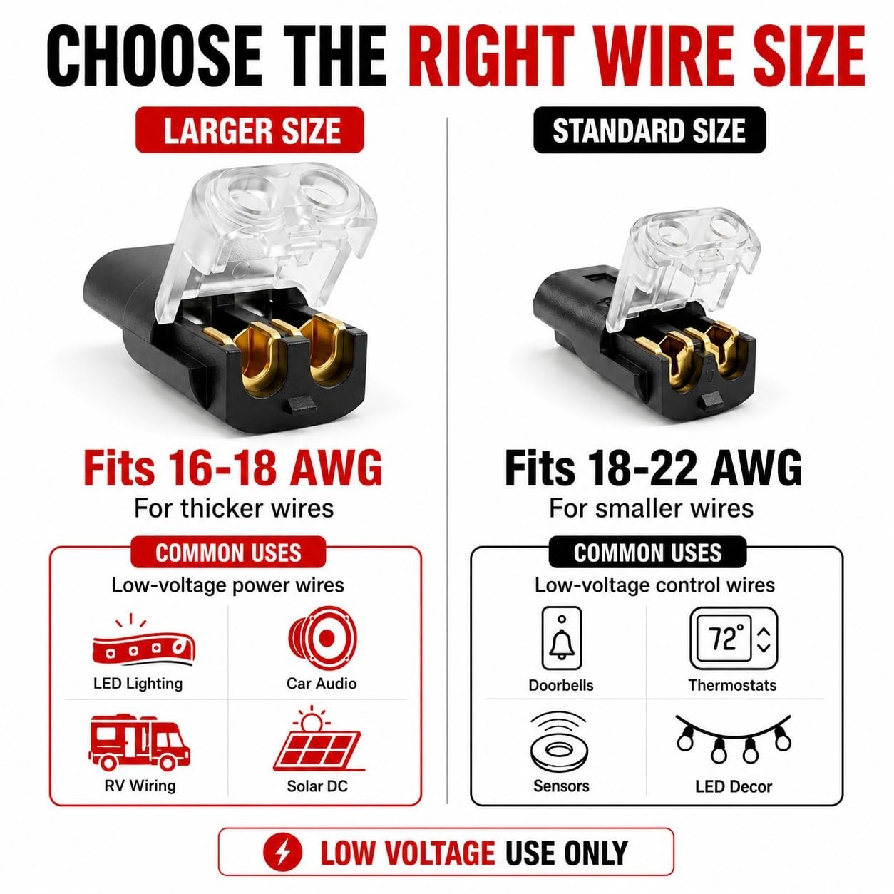 50Pcs Quick Connect Wire Connectors – No Stripping Double Wire Plug in Connector