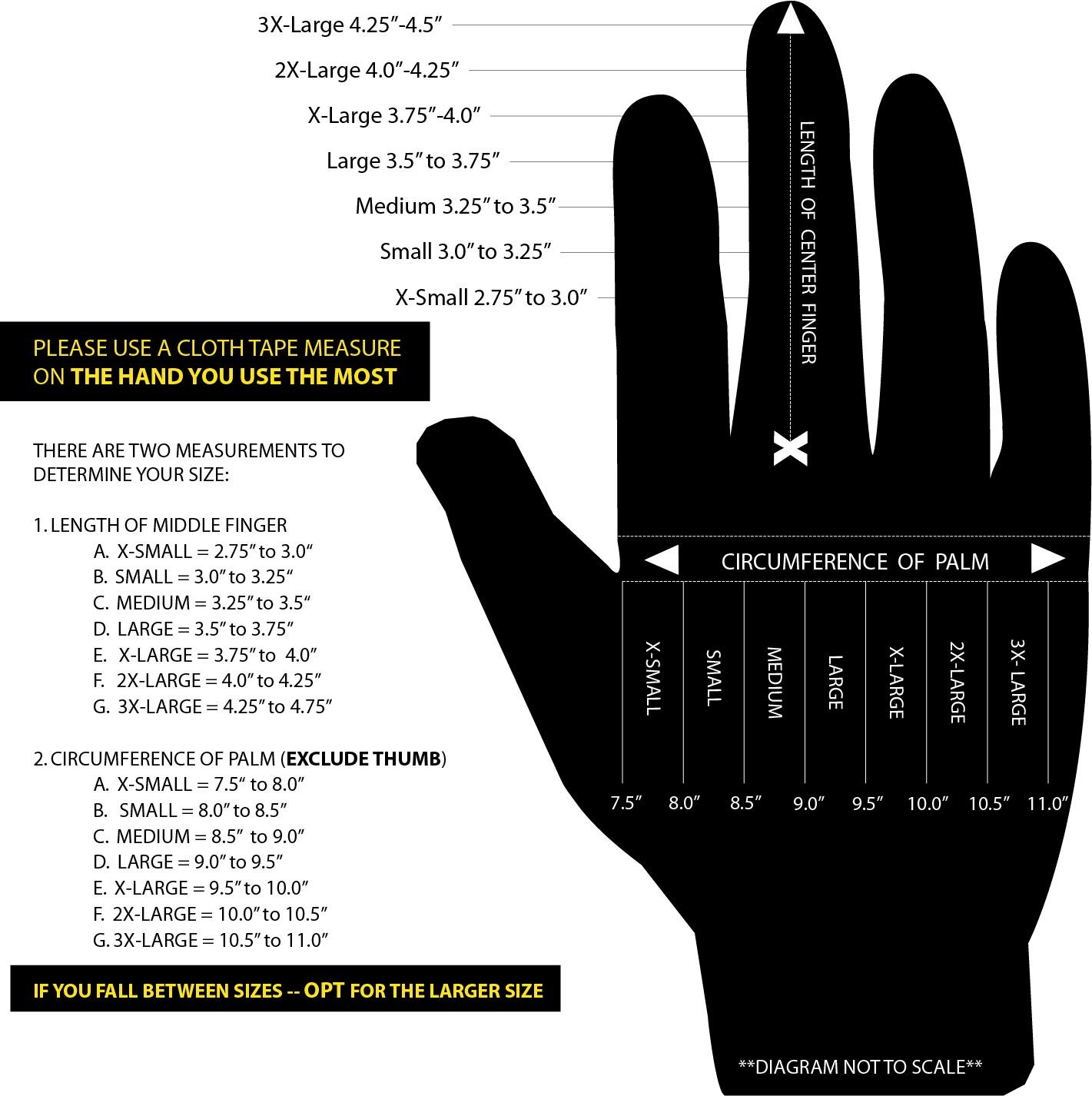 Youngstown Small Tan Arc Rated Protective Work Gloves Enhanced Dexterity Safety