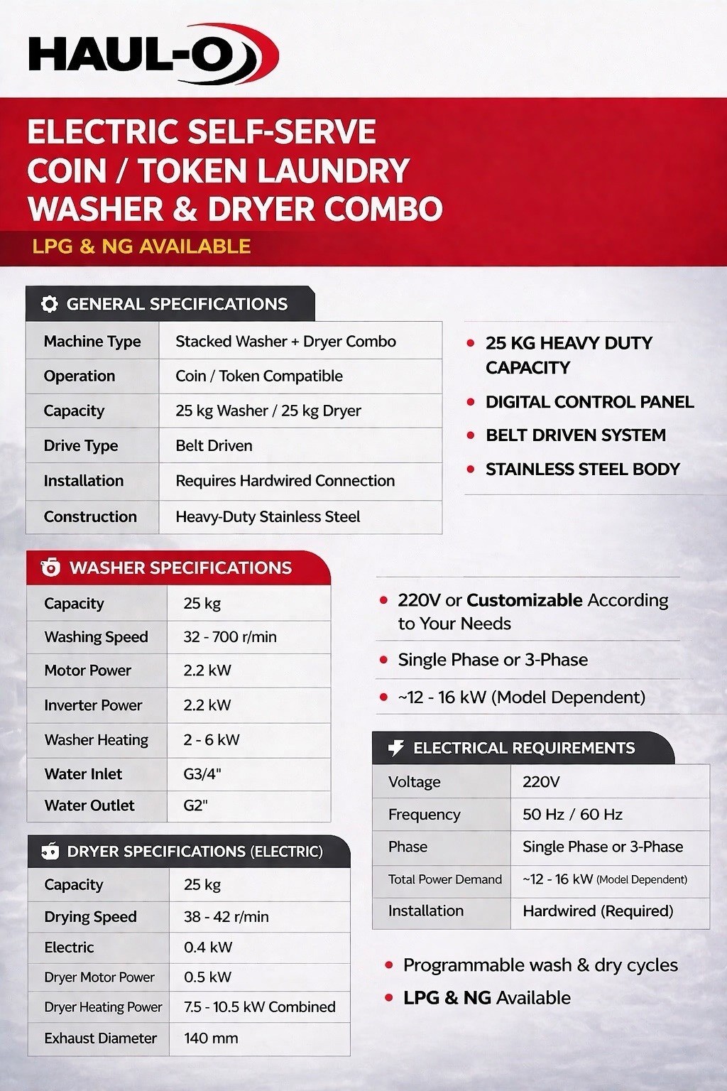 25KG Commercial Laundry Washer Dryer Combo Coin Operated Laundromat business
