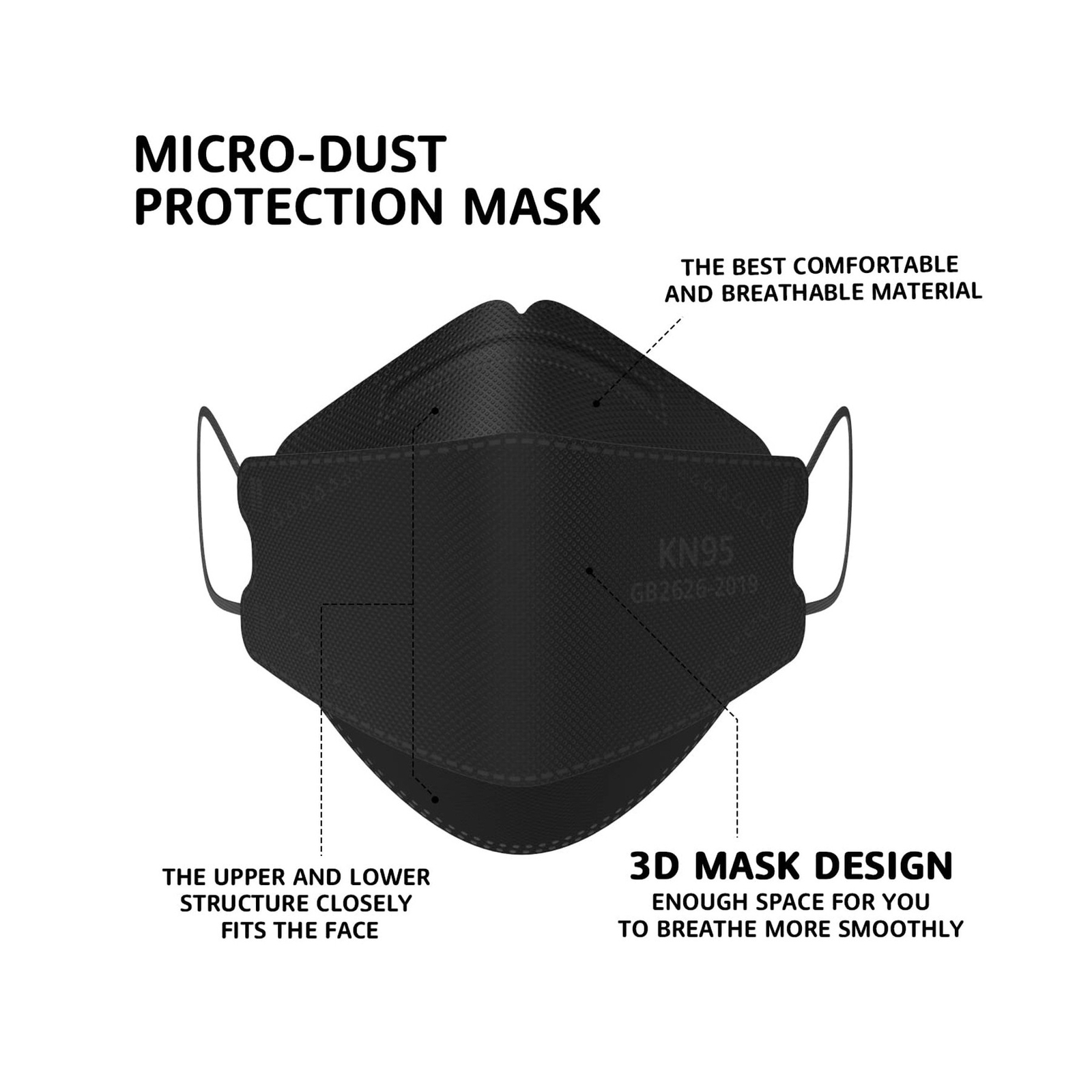LEVENIS KN95 Face Masks 50 Pack, Breathable Comfortable and Disposable KN95 M…