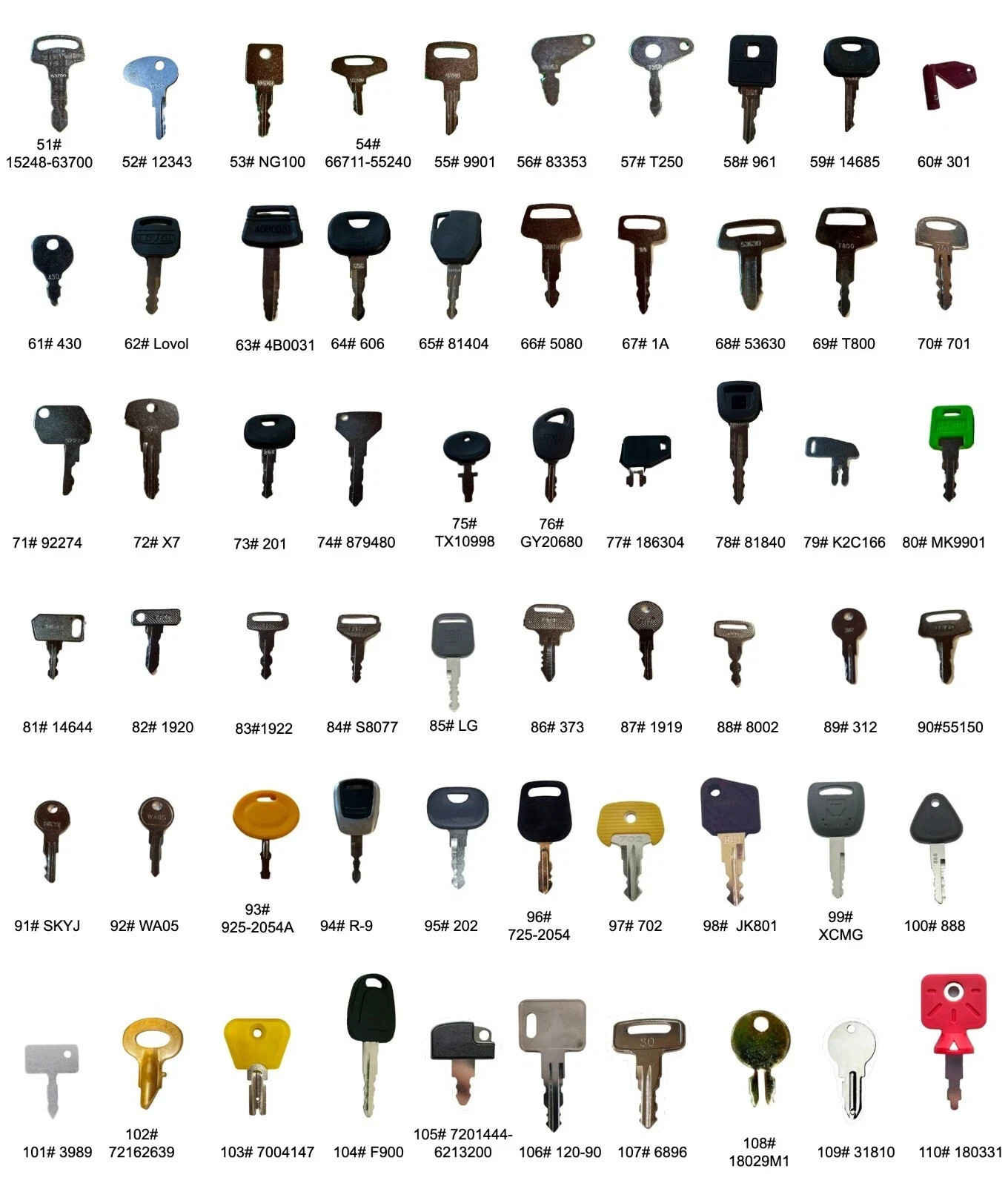 5 PCS KEYS FITS New Style Caterpillar Equipment Ignition CAT 5P-8500 5P8500