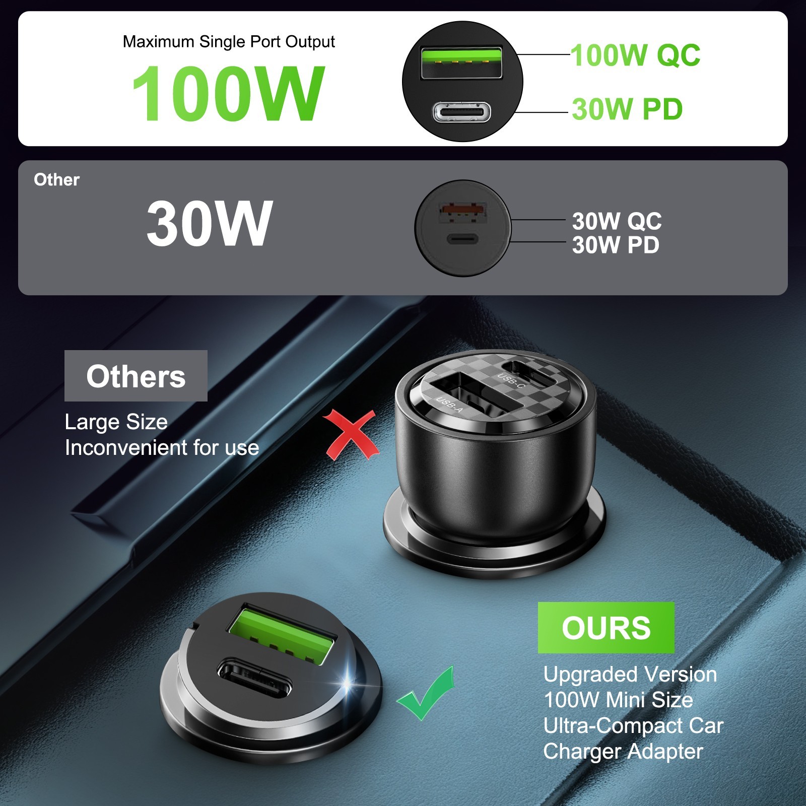 100W Super Fast Car Charger USB C PD Cigarette Lighter Adapter Dual Port
