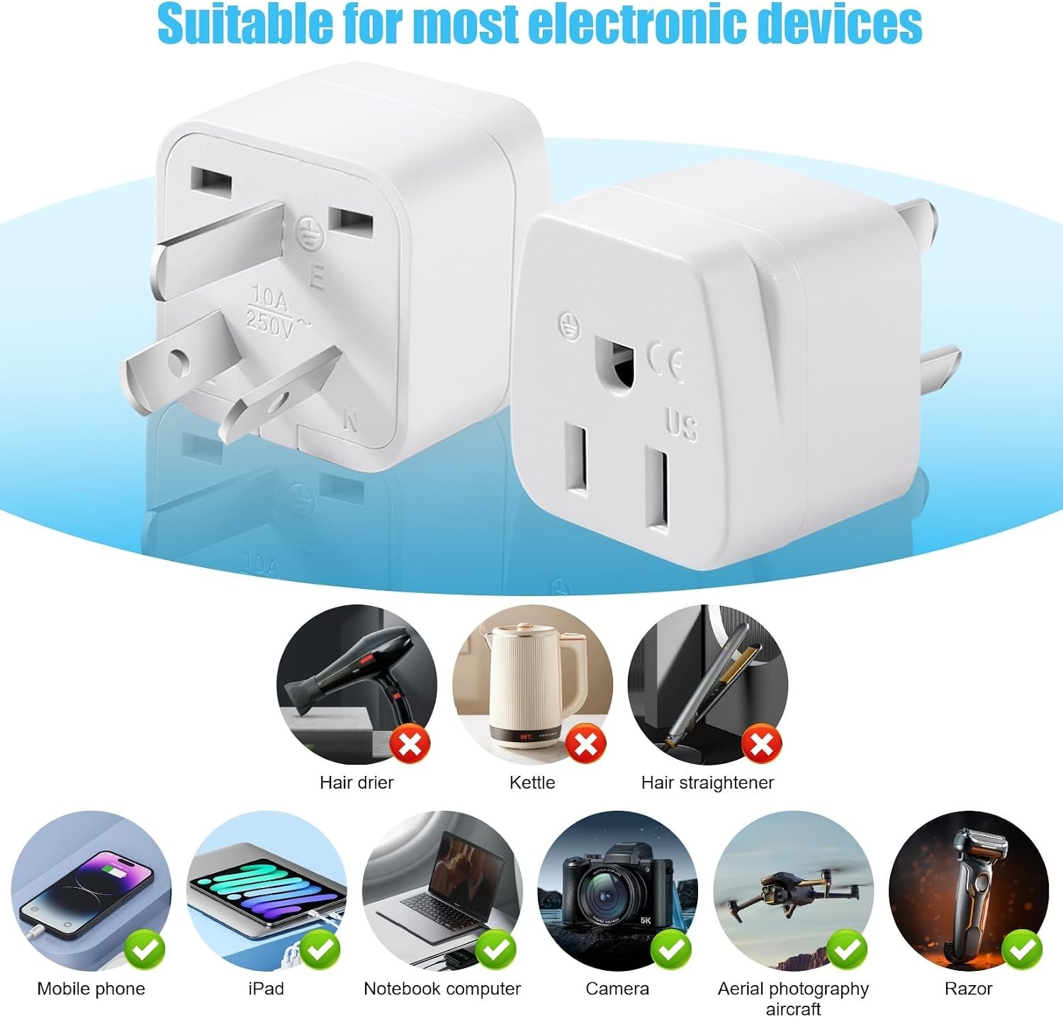 2 Pack US to Australia/New Zealand Plug Adapter, Type I Travel Power Adapter wit