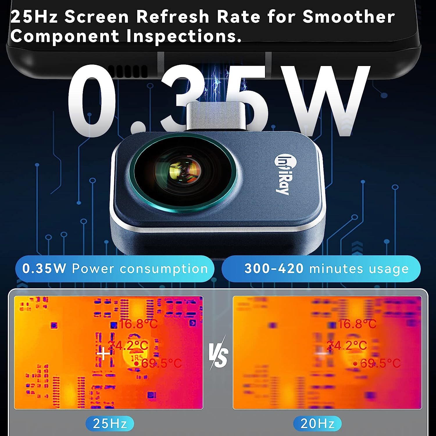 (For Android) InfiRay P2 Pro 256×192 IR Thermal Imaging Camera