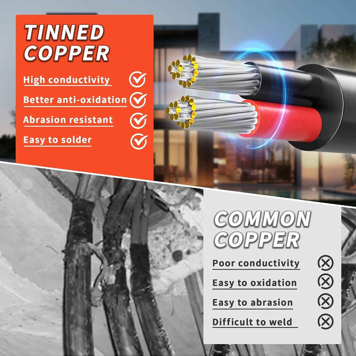 50FT 16 Gauge Wire 2 Conductor Electrical Wire,16 AWG Tinned Copper PVC Cable…