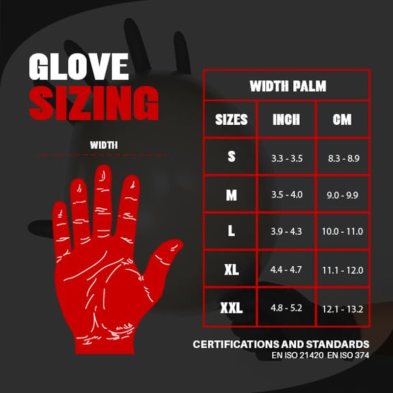 Heavy Duty 6 Mil Black Nitrile Gloves – Disposable, Latex & Powder Free | Mechan