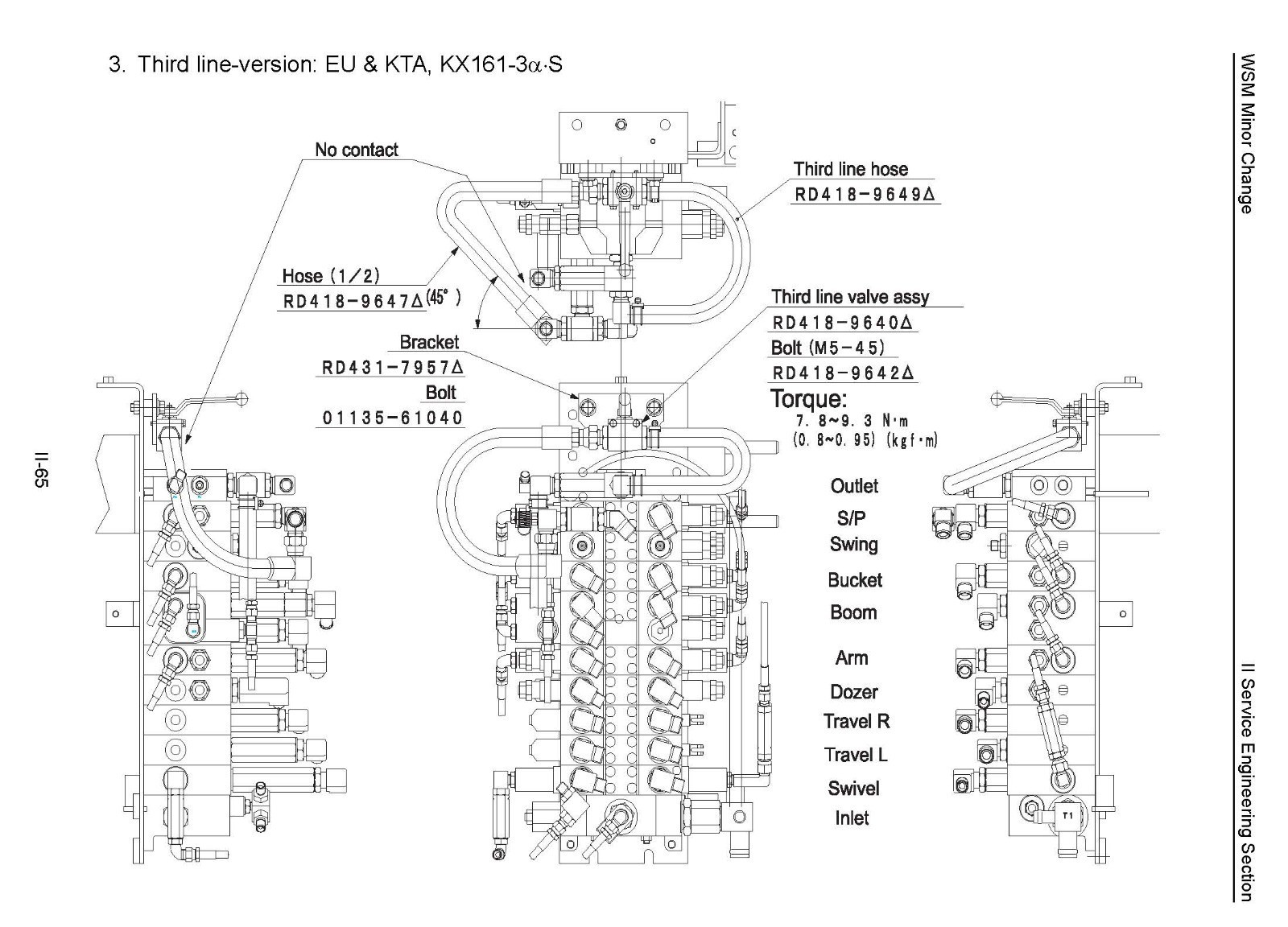 91 101 121 161 Excavator Tractor Workshop Manual Kubota KX91 101 121 161 U35S