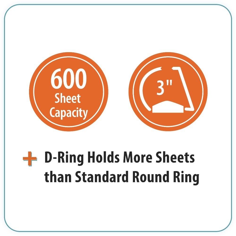 3-Ring Binder 3 Inch 4-Pack White Durable View Binders