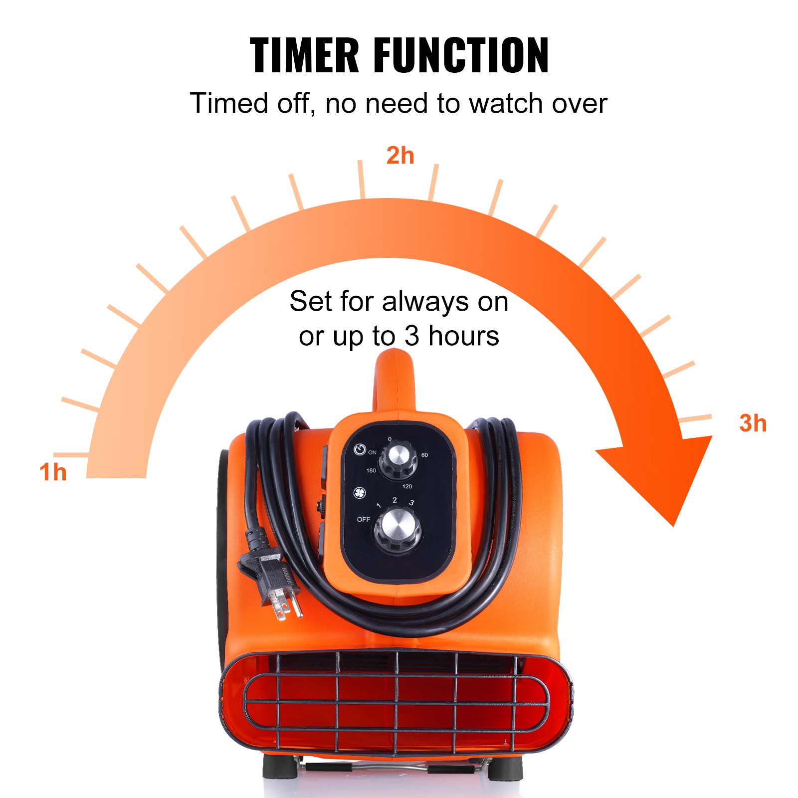 VEVOR 1000 CFM 3-Speed 1/4 HP Adjustable Air Mover Carpet Dryer Blower Floor Fan