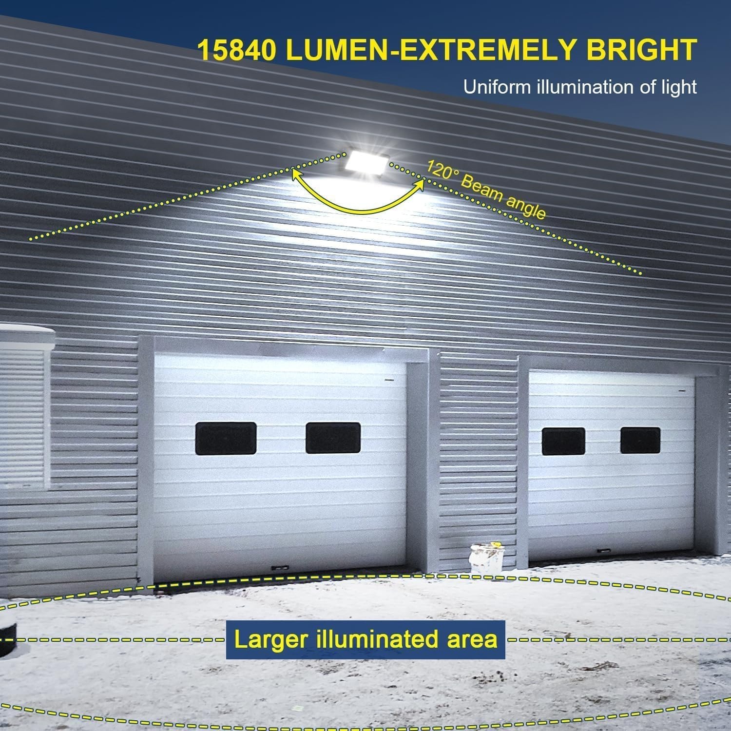 120W LED Wall 6Pack Light Security Warehouse Parking Lot Lights Commercial Grade