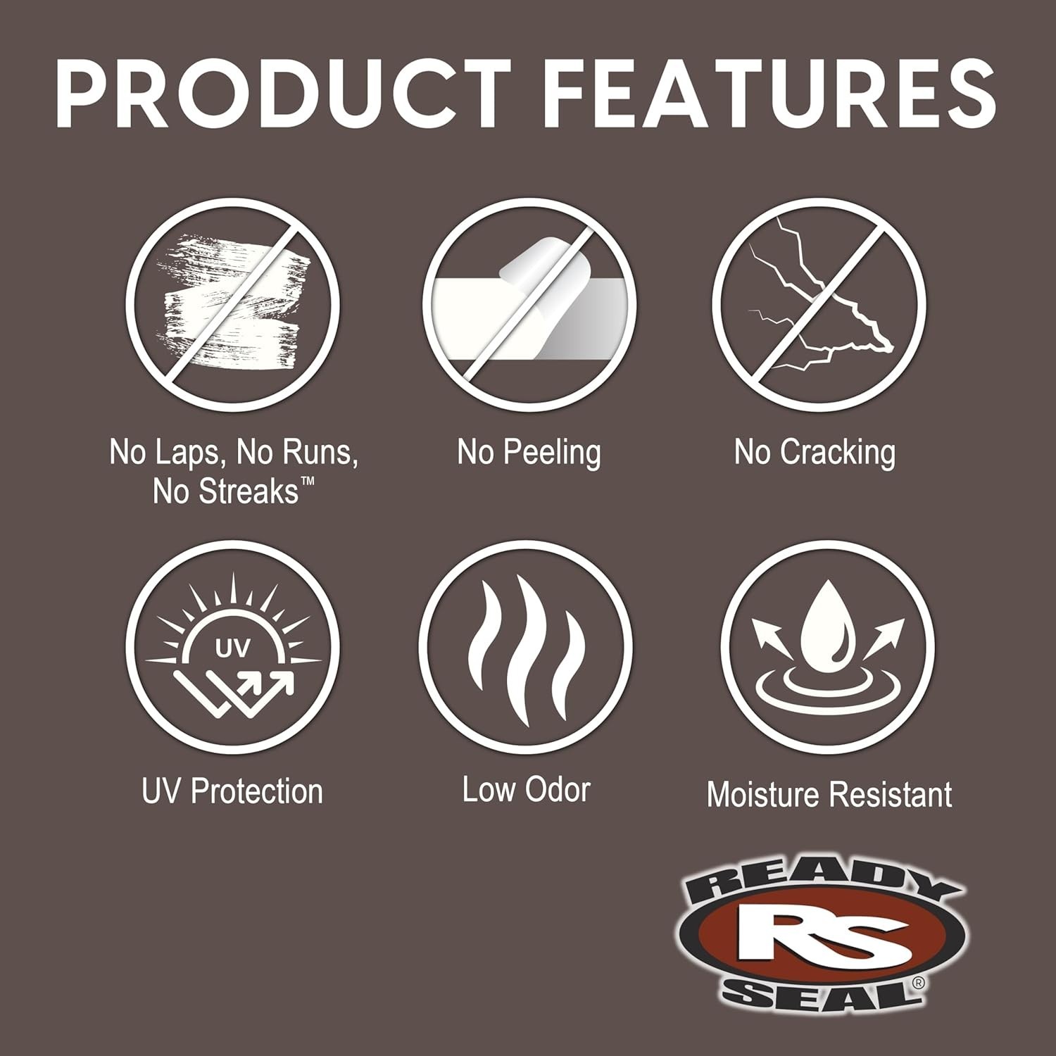Ready Seal Mahogany 1 Gallon 7lb – 130