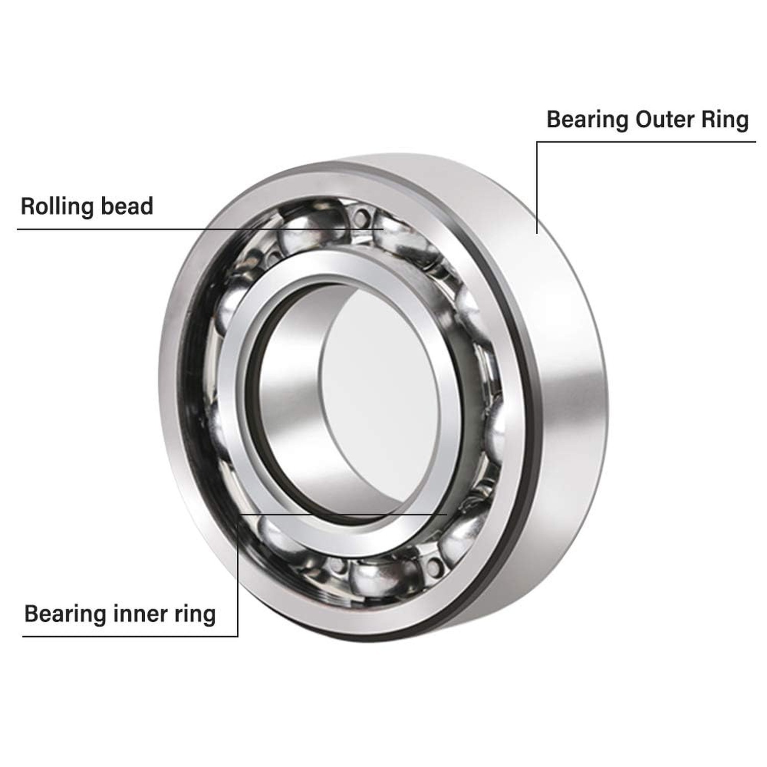 YAMASO 20 Pcs 608 2RS Ball Bearings – Bearing Steel and Double Rubber Seal