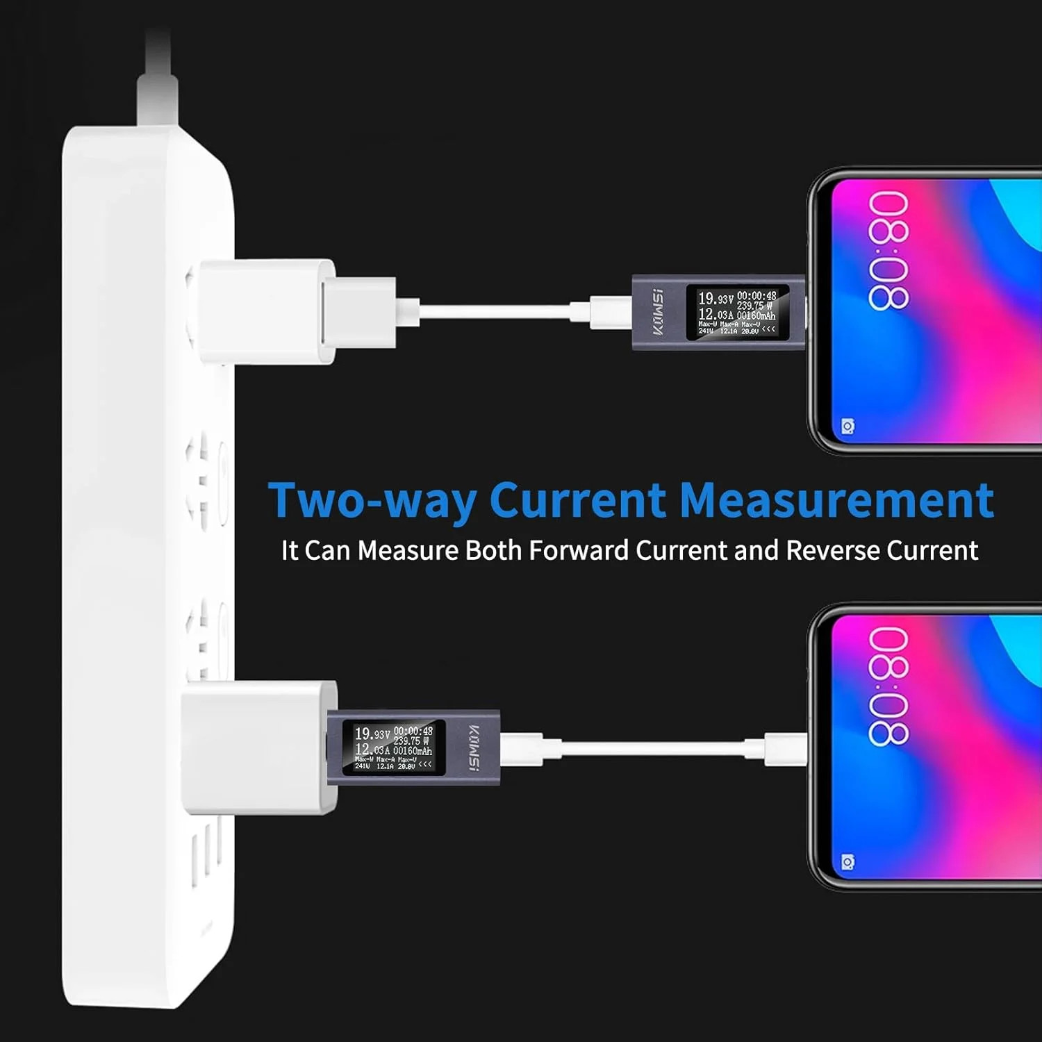 USB C Power Meter USB C Tester, USB Multimeter 4-30V 0-12A Voltage Current Capac