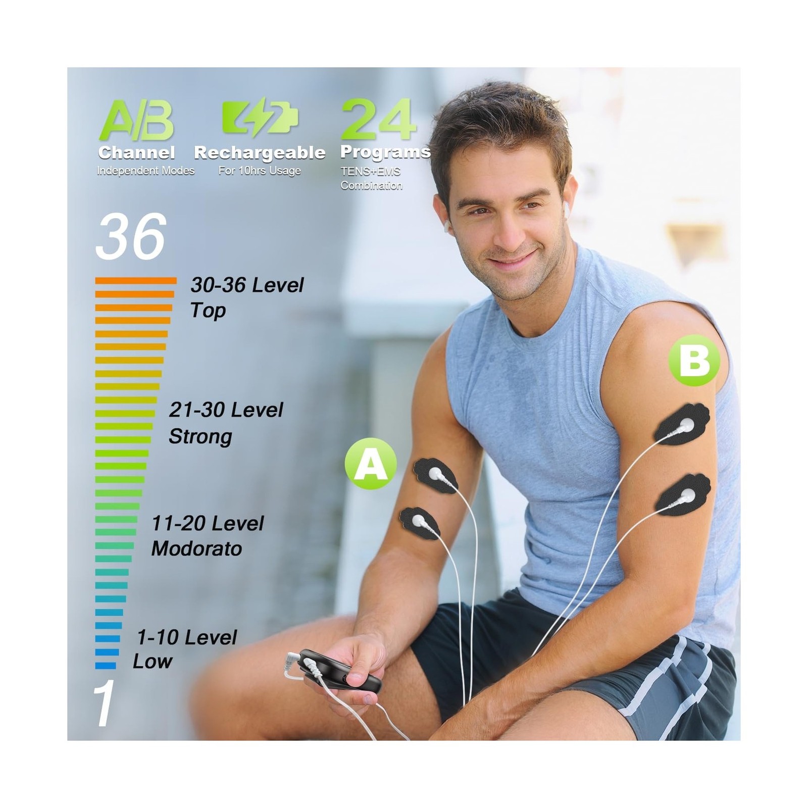 Dual Channel TENS EMS Unit 24 Modes 36 Levels, Upgraded Large S… FAST USA SHIP