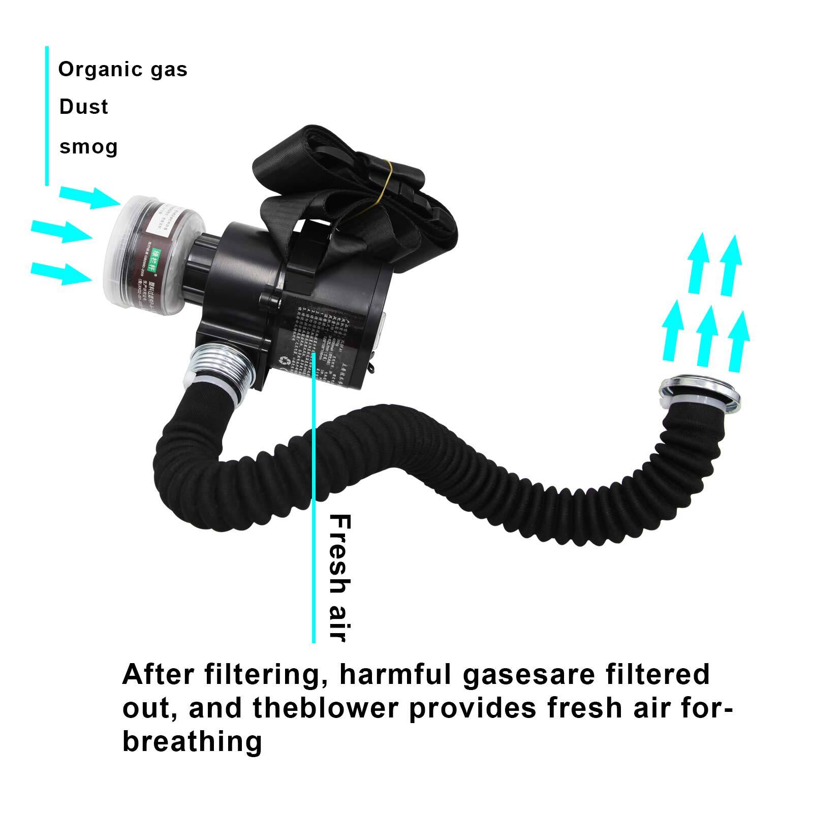 Electric Constant Flow Supplied Air Fed FullFace Gas Mask Respiratory protection