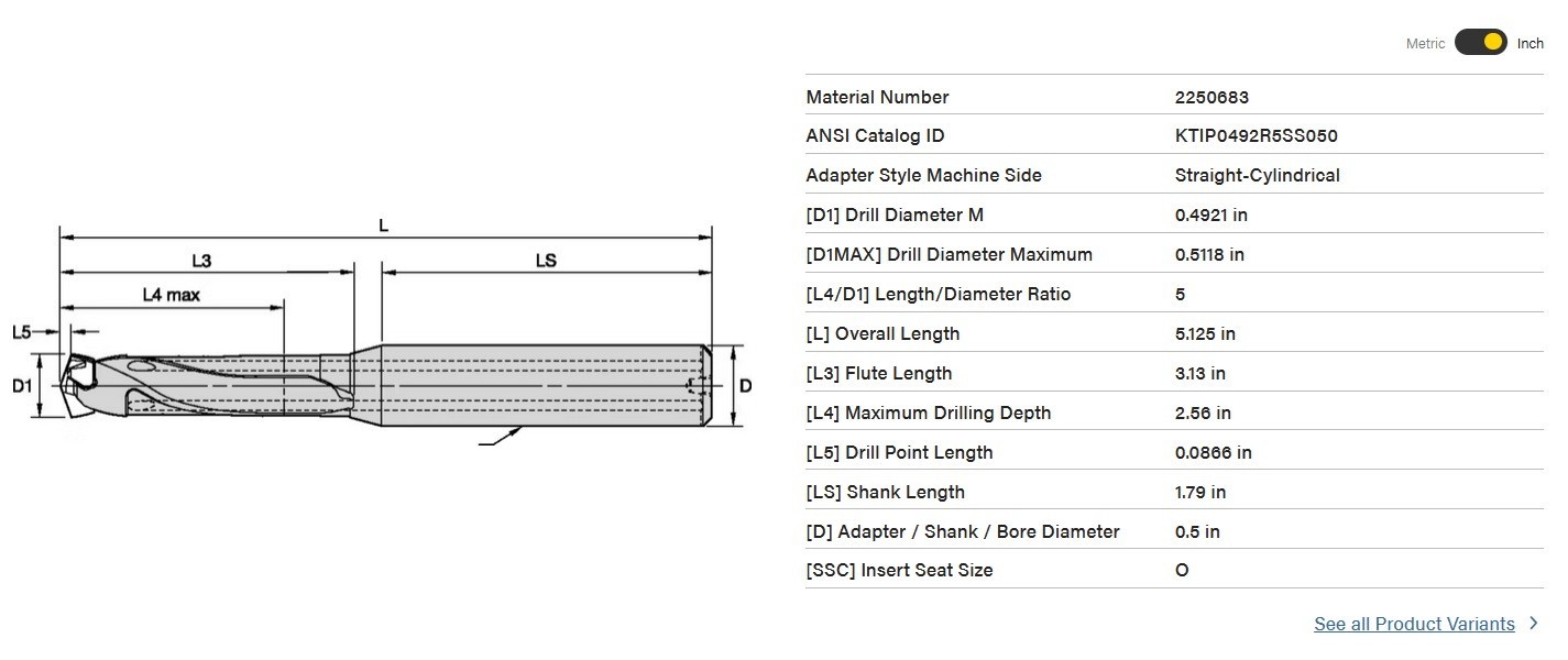 Kennametal KenTIP KTIP0492R5SS050 indexable drill body 12.500-12.990mm 0.4921″