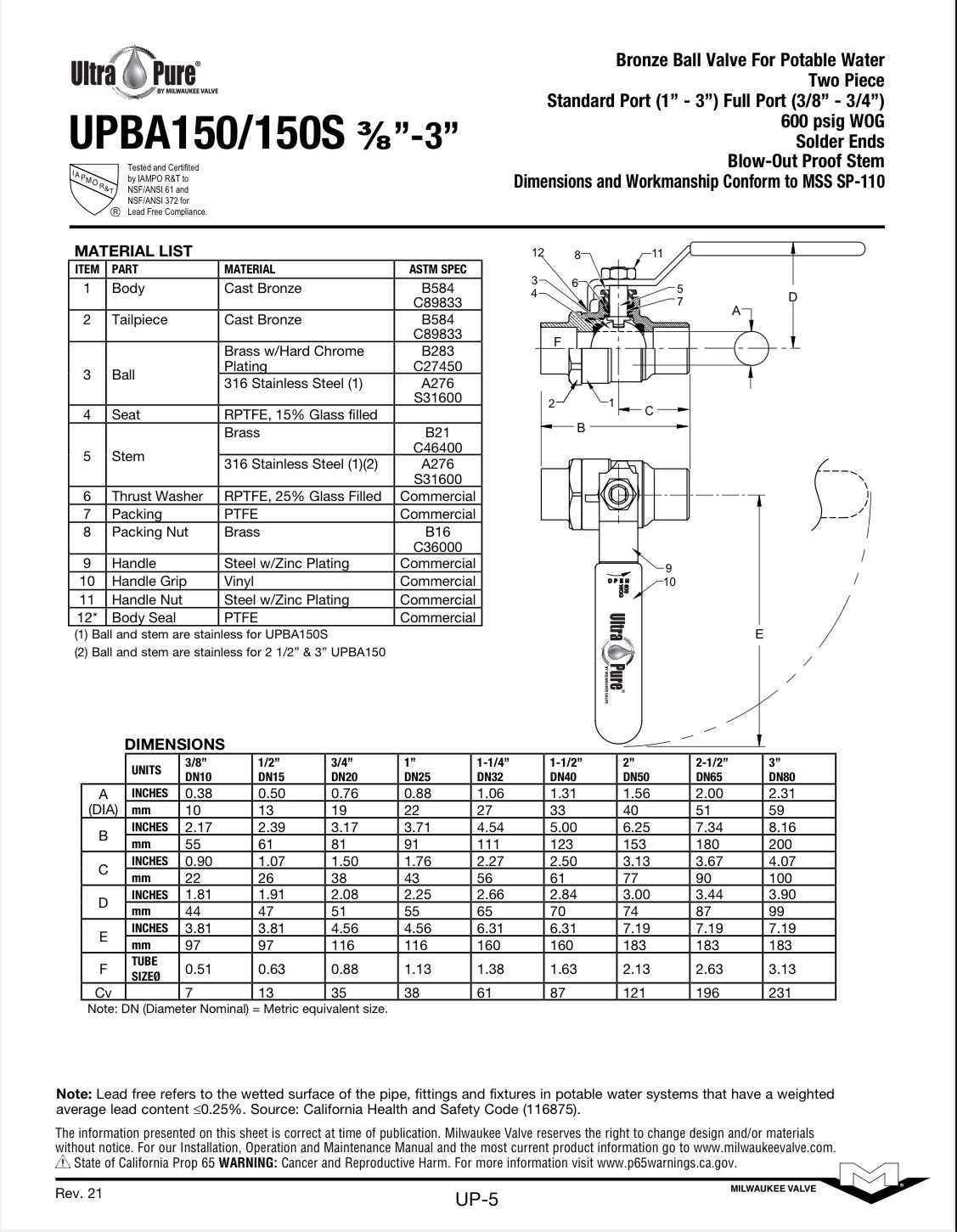 3/4″ Sweat, Full-Port Lead-Free Bronze Ball Valve, 600 WOG; 150 WSP, MADE IN USA