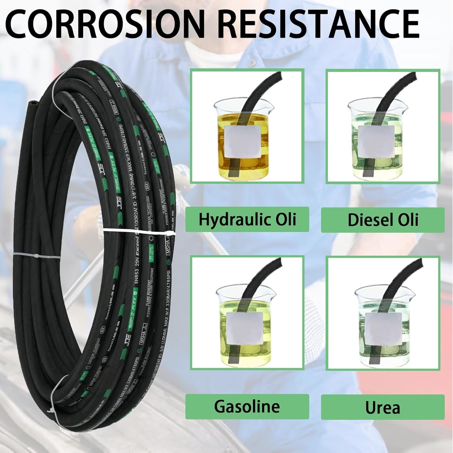 100ft 1/4 hydraulic hose 20PCS 1/4 NPT Male & JIC 37° Female Hose Fitting