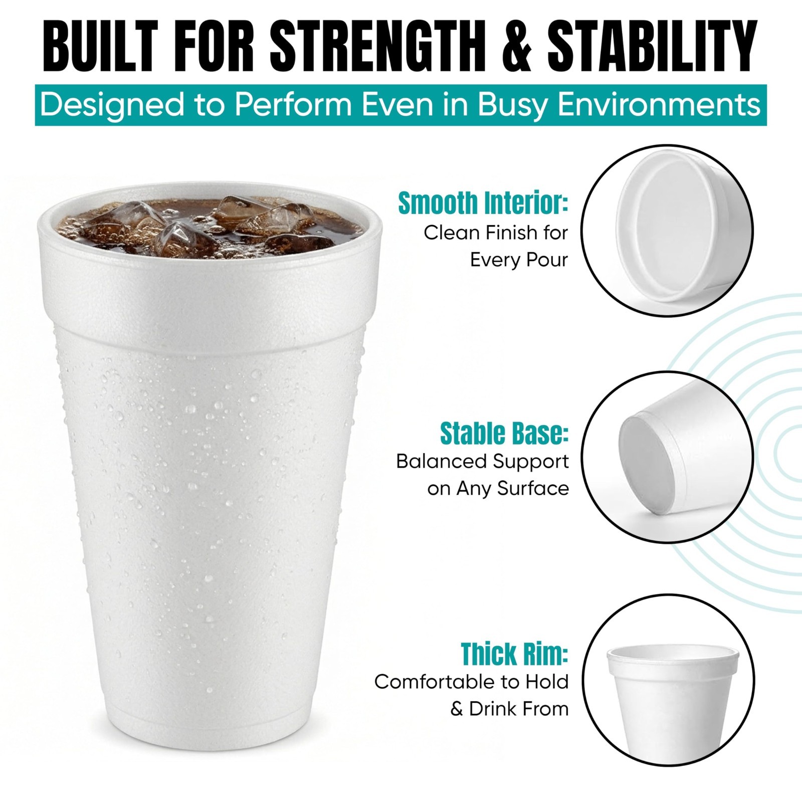 20 oz Insulated Foam Cups – 100 Pack, Durable Disposable Hot & Cold Beverage Cup
