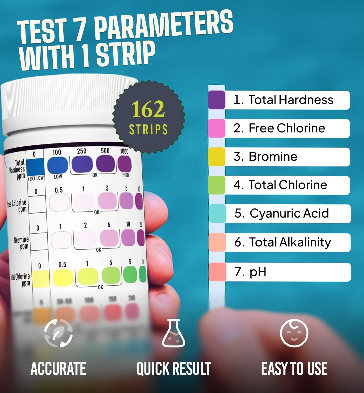 162 Pcs 7-Way Hot Tub, Spa & Pool Test Strips – Accurate Readings in 15 Seconds