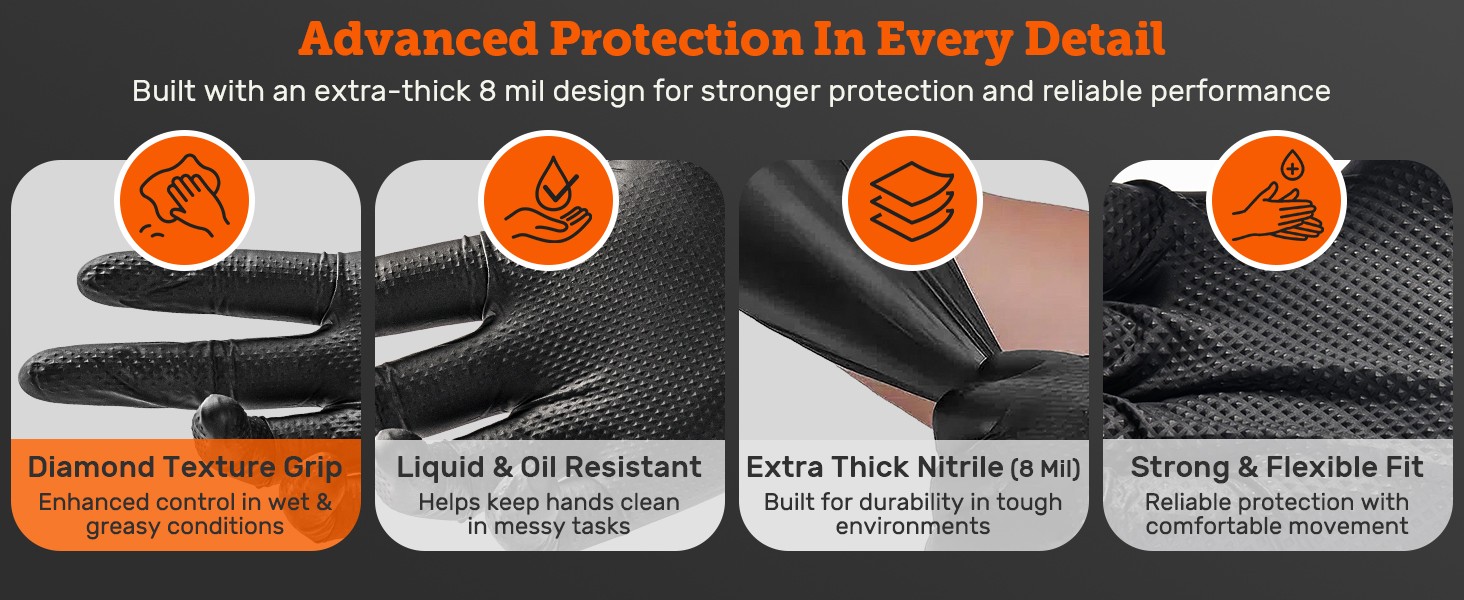 8-mil Disposable Nitrile Gloves,Heavy-Duty Fully Diamond Textured | Mechanic &