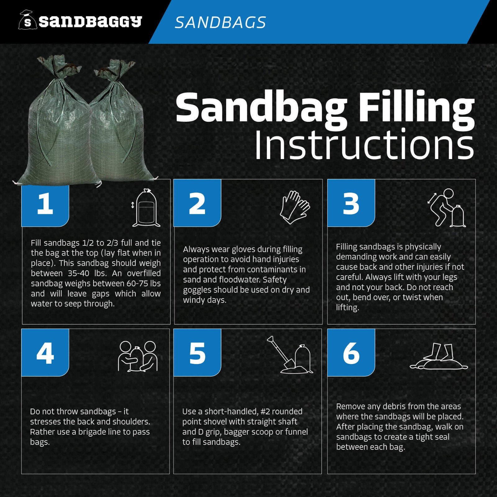 Sandbaggy 30 Green Empty Sandbags For Flooding -14×26 Sandbag Sand Bags Bag Poly
