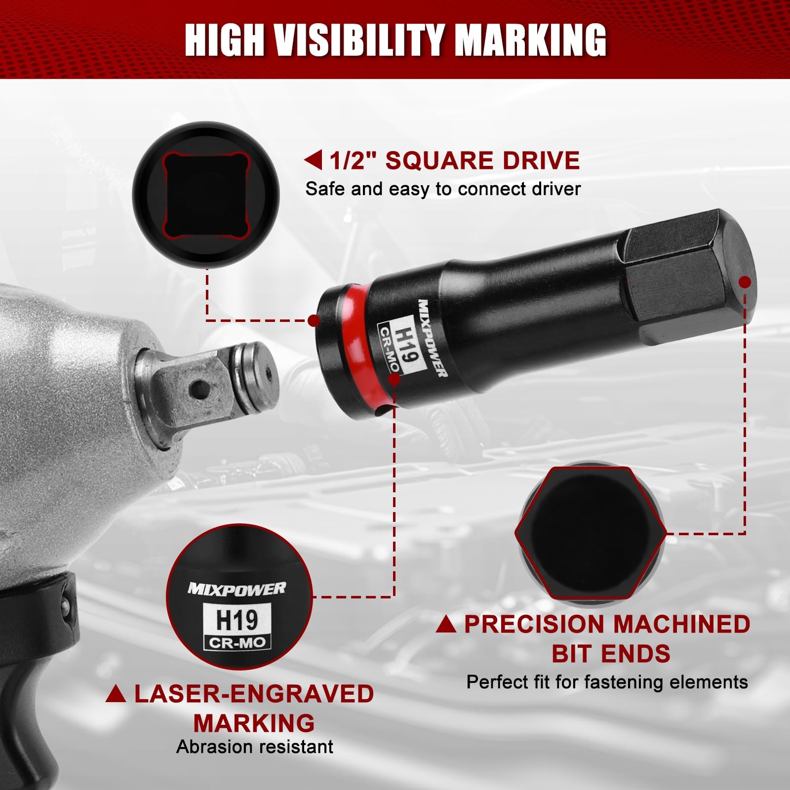 MIXPOWER 1/2″ Drive 19mm Hex Impact Bit Socket, Allen 1/2″Dr.19mm
