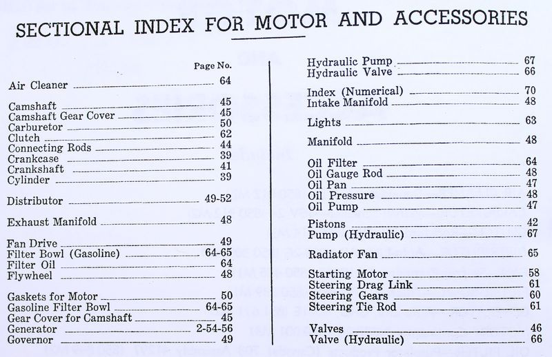 Massey Harris Pony Tractor Parts Catalog Repair List Manual Motor Accessories