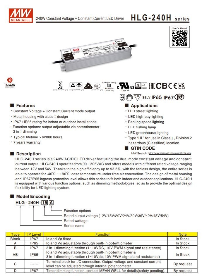 Mean Well LED Driver HLG-240H-42B 42vdc IP67