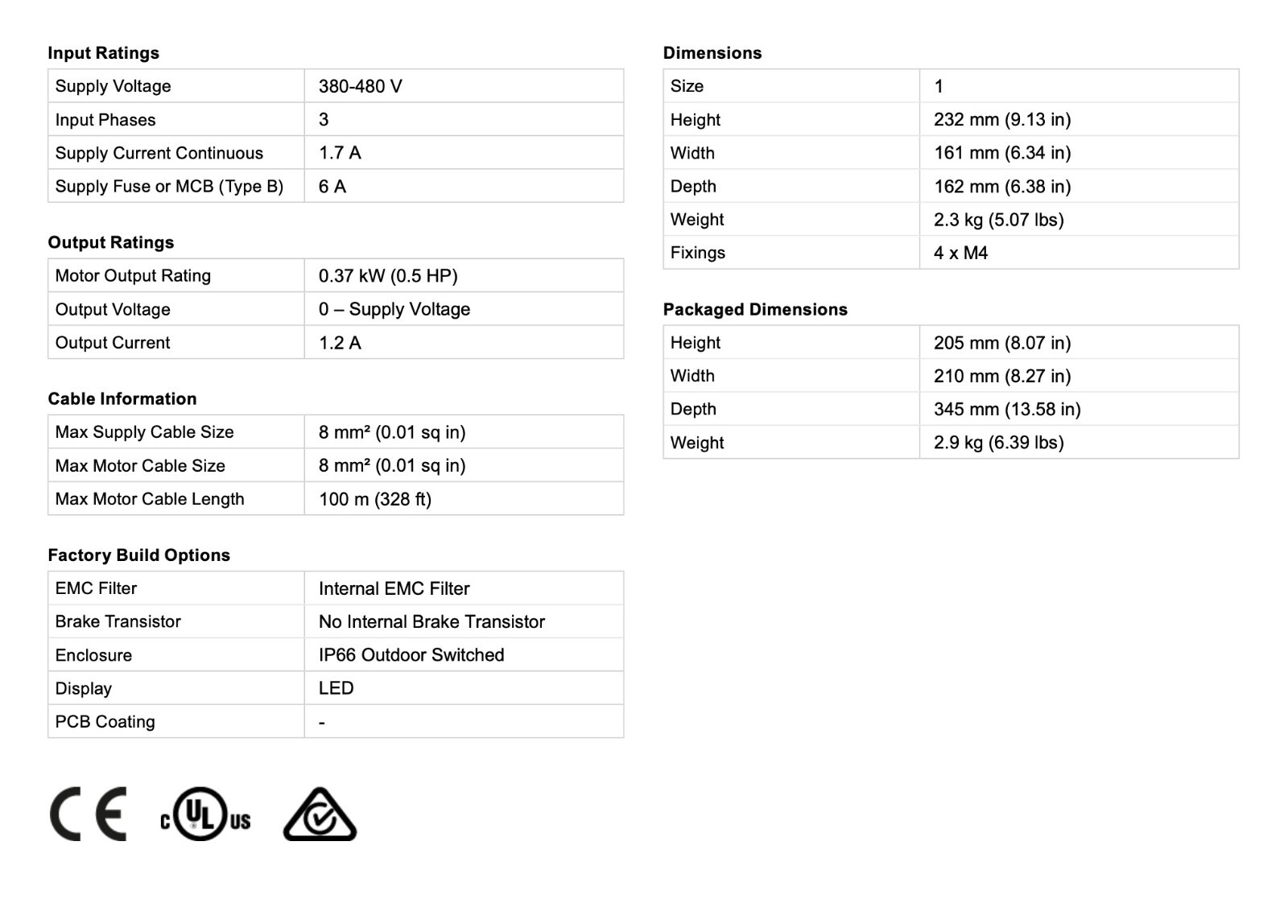 ODE-3-140012-3F1B – Invertek VFD – 0.5HP 1.2A 380V-480V 3Ph/3Ph – VFDexchange