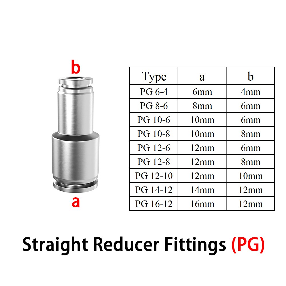 A2 Stainless Steel Pneumatic Push in Connectors Air Water Pipe All Type Fittings