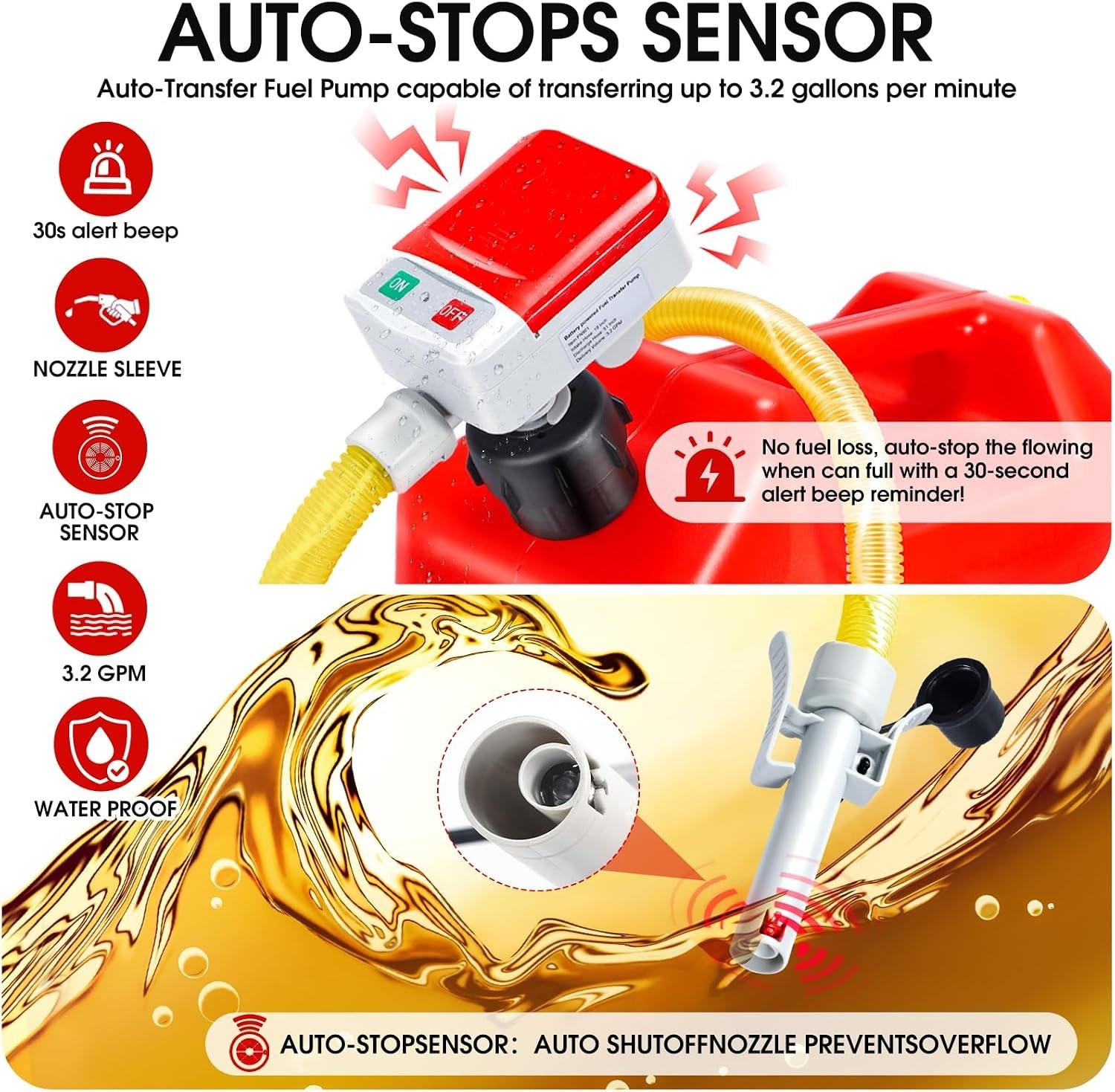 3.2GPM Auto-Stop Sensor Pump with 51″ Hose & 4 Adapters for Efficient Refueling