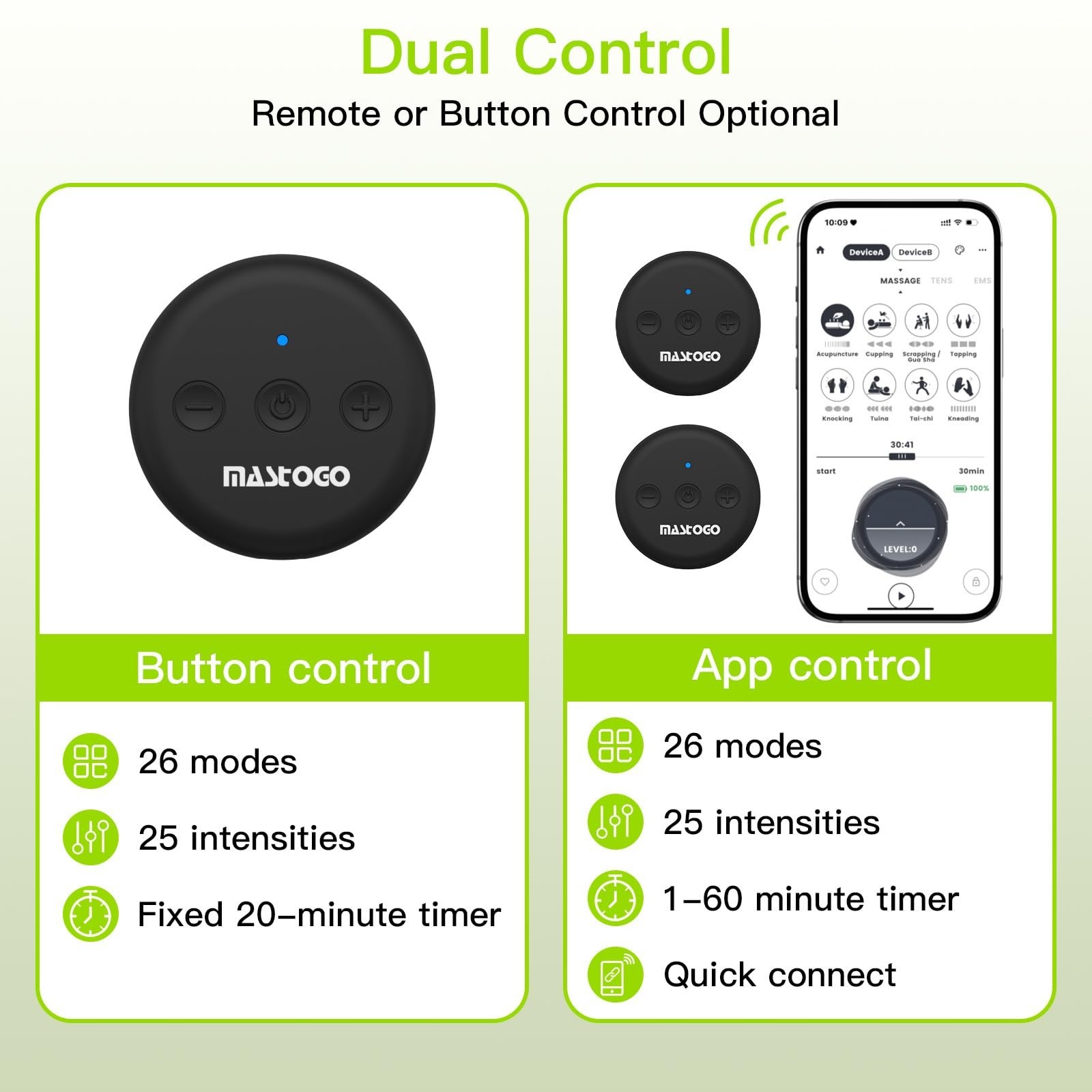 Wireless TENS Unit, Dual Host Muscle Stimulator with APP Control Up to 26 Mod…