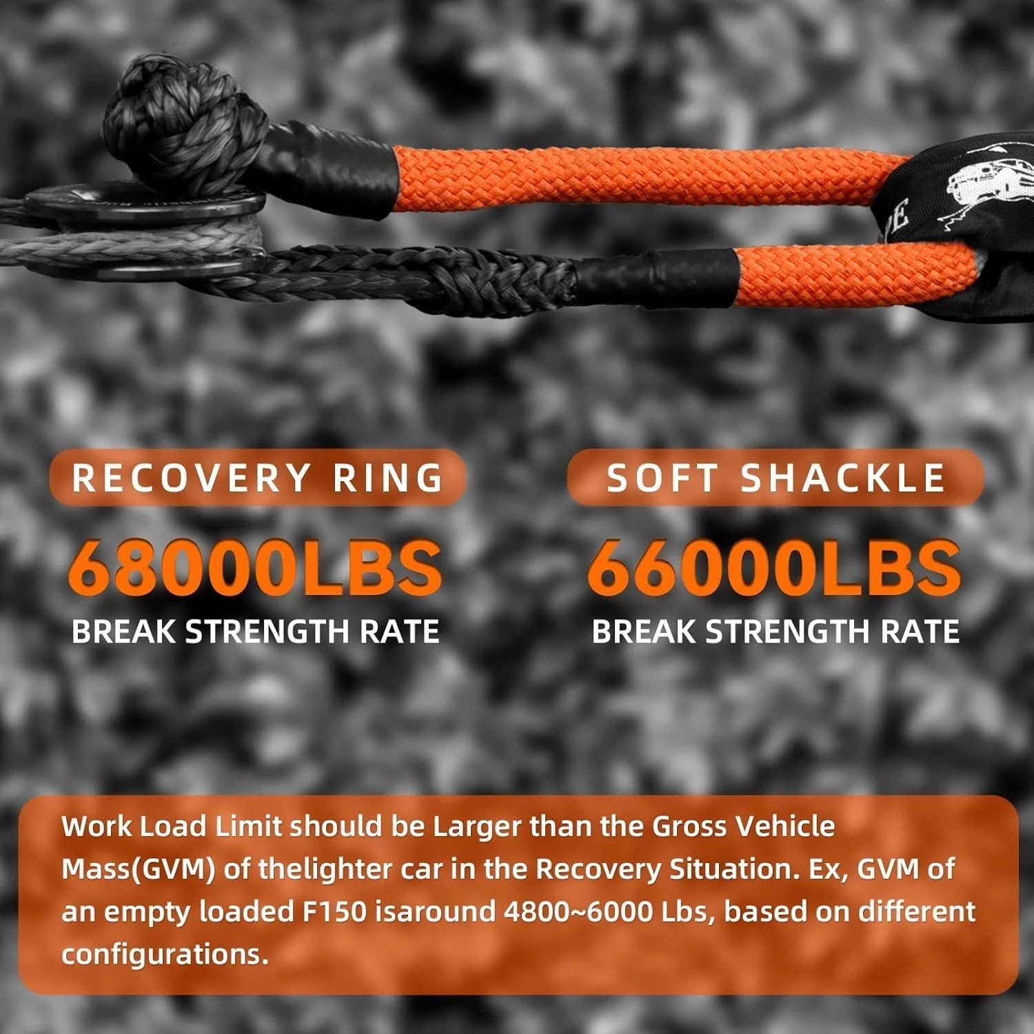 Large Synthetic Soft Shackle 1 Inch X 36 Inch Rope Shackle Recovery Kit (66000 L