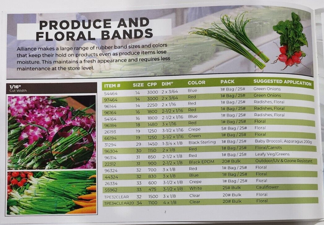 Alliance Rubber Red Advantage Bands 3″ x 1/8″ #32 1 LB Bag Floral & Produce