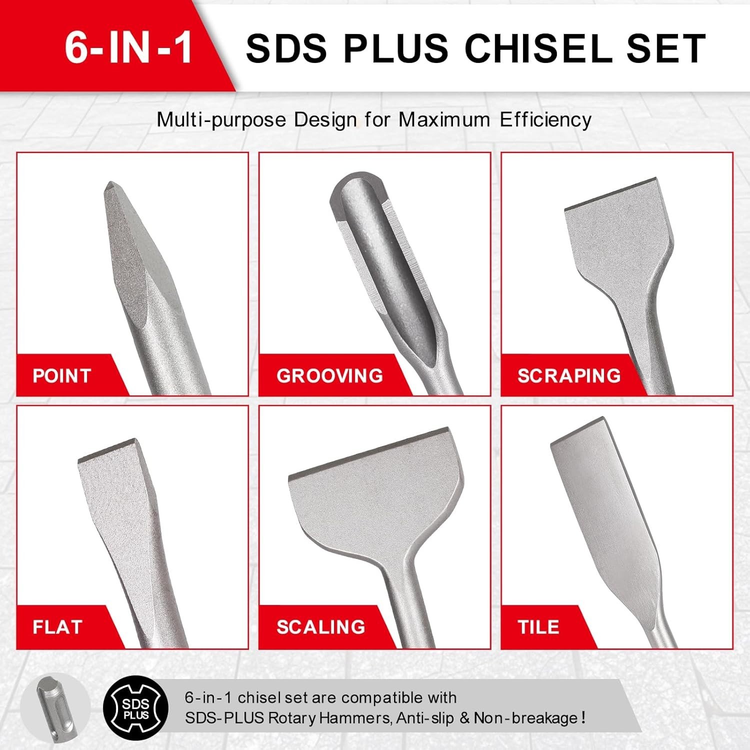 SDS Plus 40CR Steel Chisels for Rotary Hammer Drills | Concrete/Tile Removal