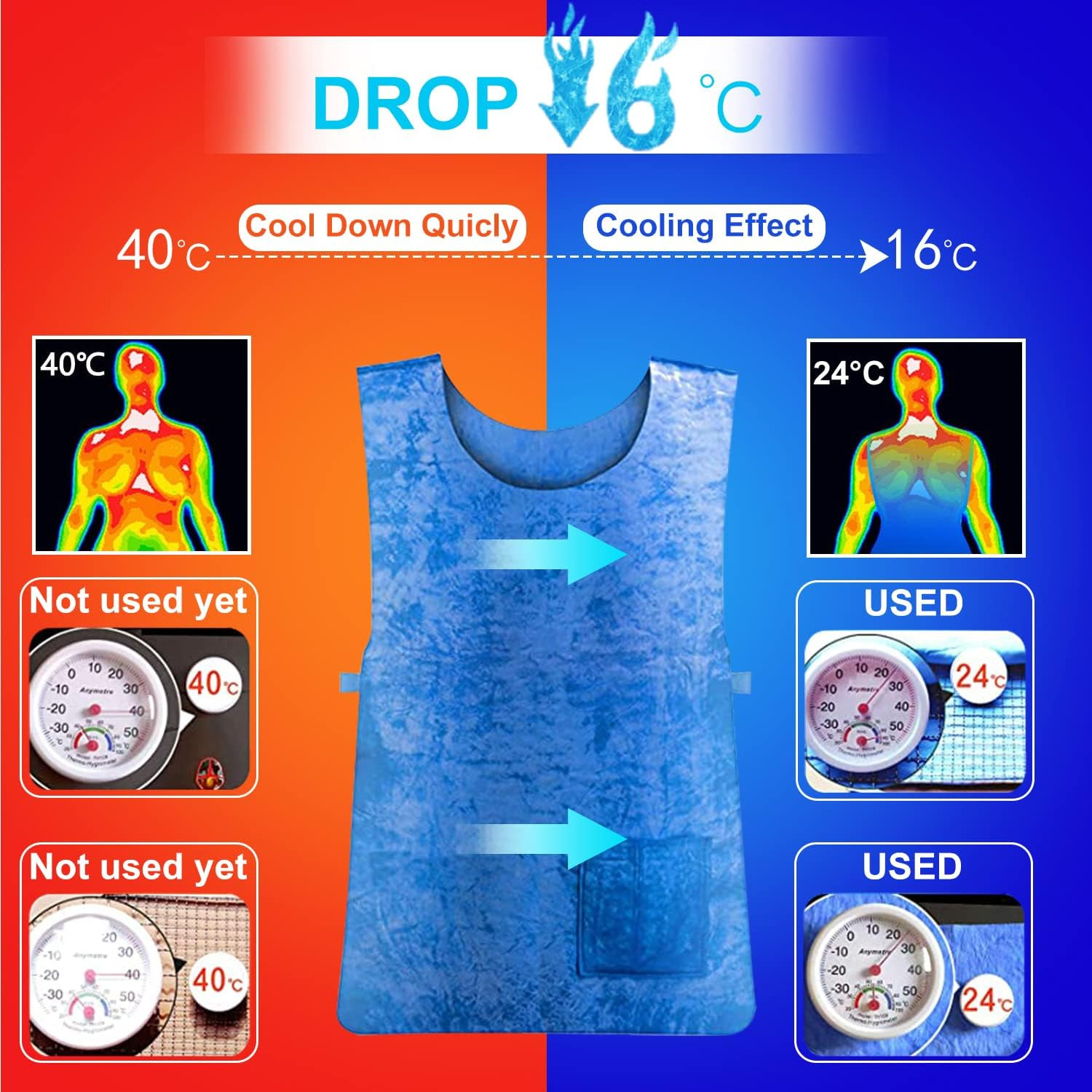 Evaporative Cooling Vest for Men Women: Water Activated Ice Cold Vest for Hot We