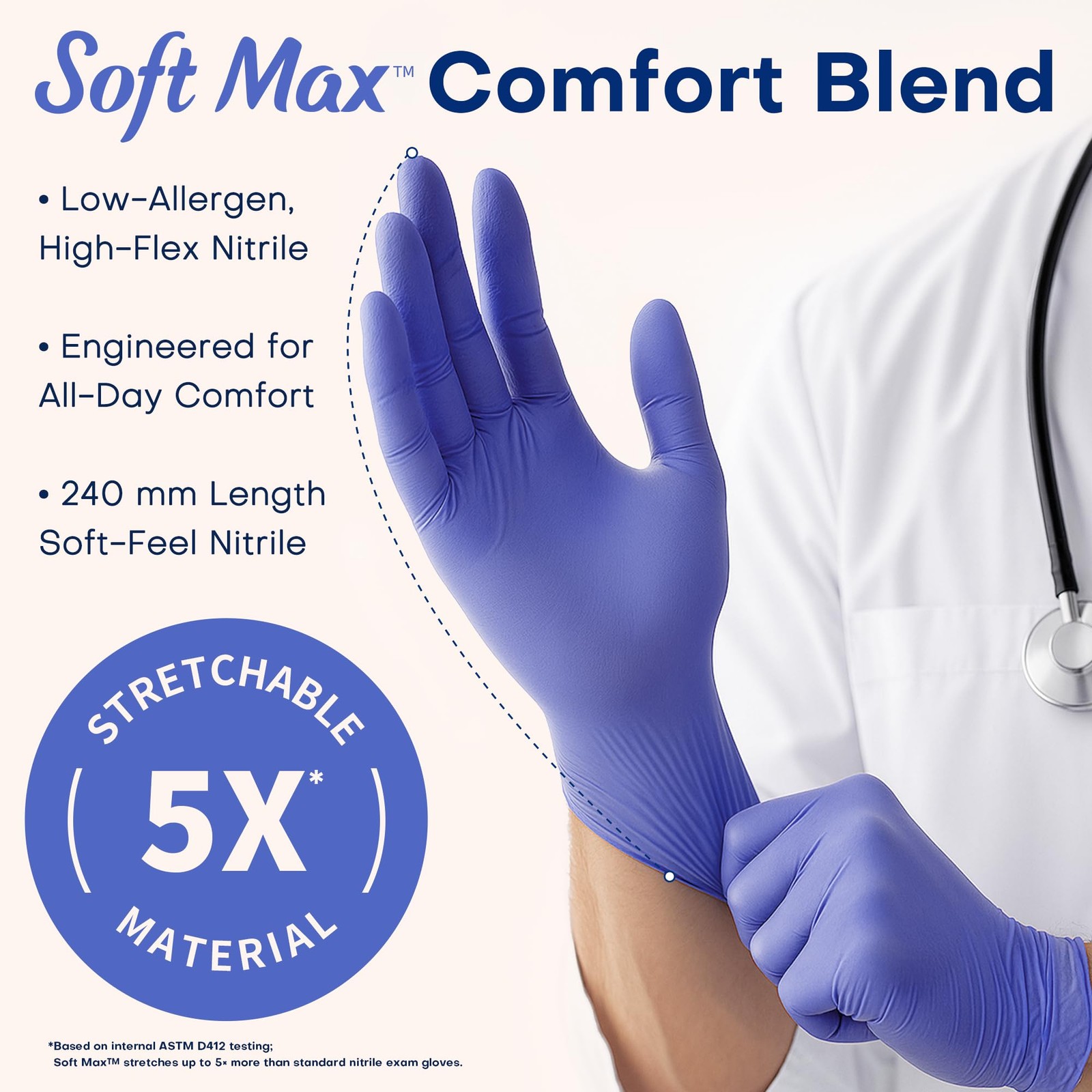 Supmedic Medical Nitrile Exam Gloves, Medium, 100 Large (Blue Iris)