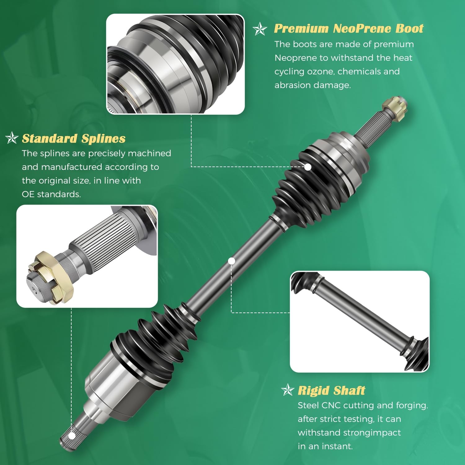 Rear CV Axle 2PCS AWD for Macan 2015-2021 Turbo GTS NCV70035