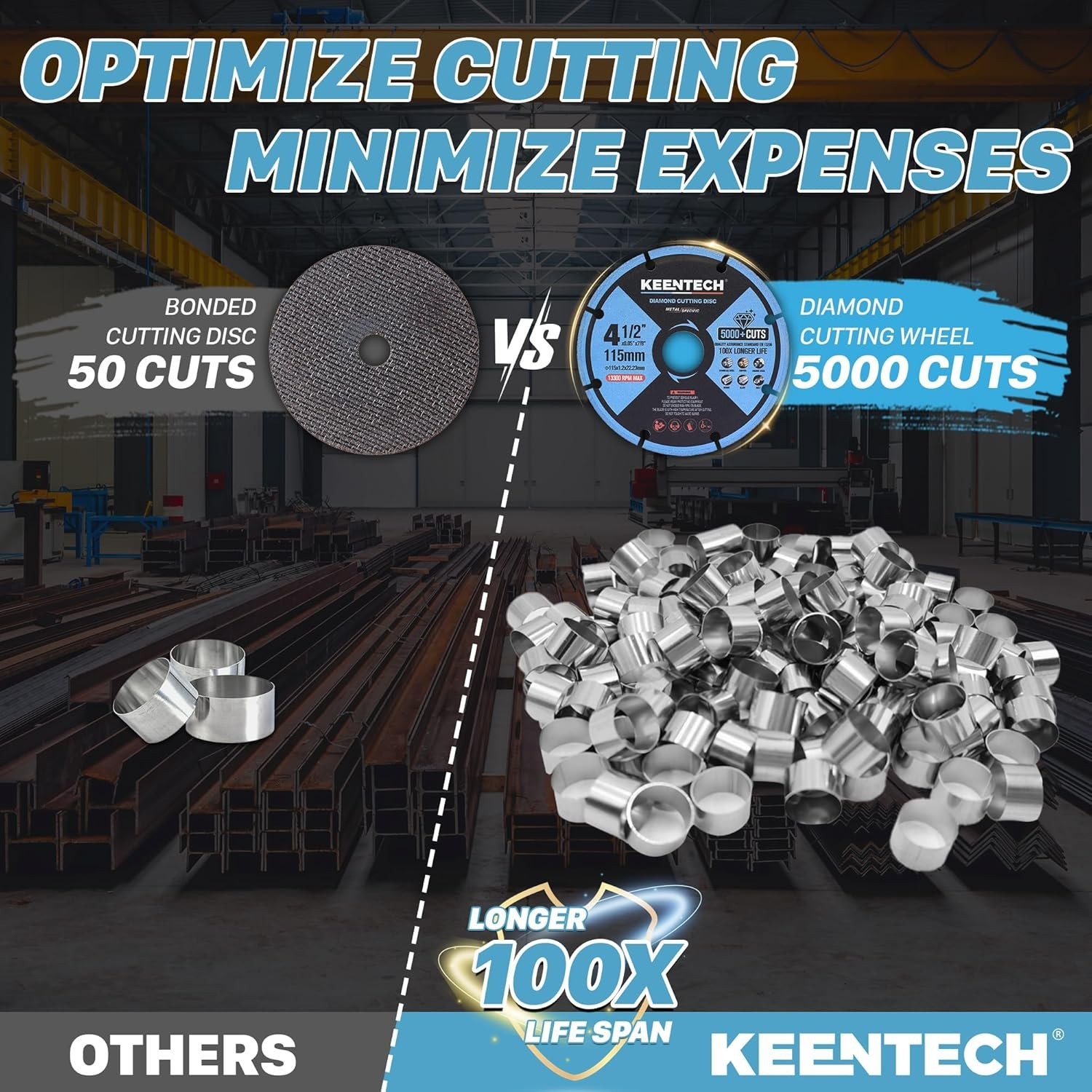 Ultra-Thin 4 1/2 x 7/8 Inch Diamond Cutting Wheel for Effortless Metal Cuts