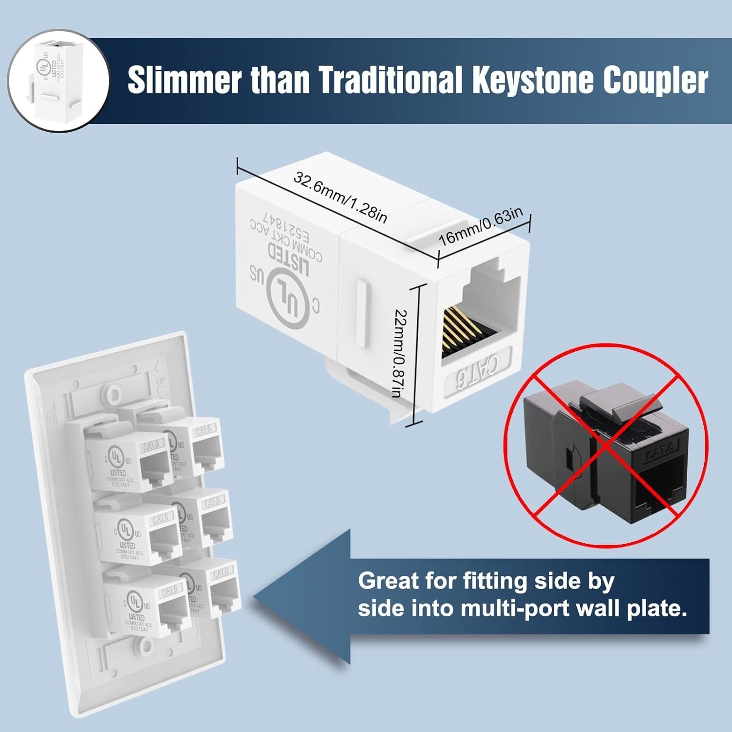 CAT6 Keystone Coupler 25 pc. Ethernet Coupler Female-Female RJ45 CAT5E CAT5 Jack