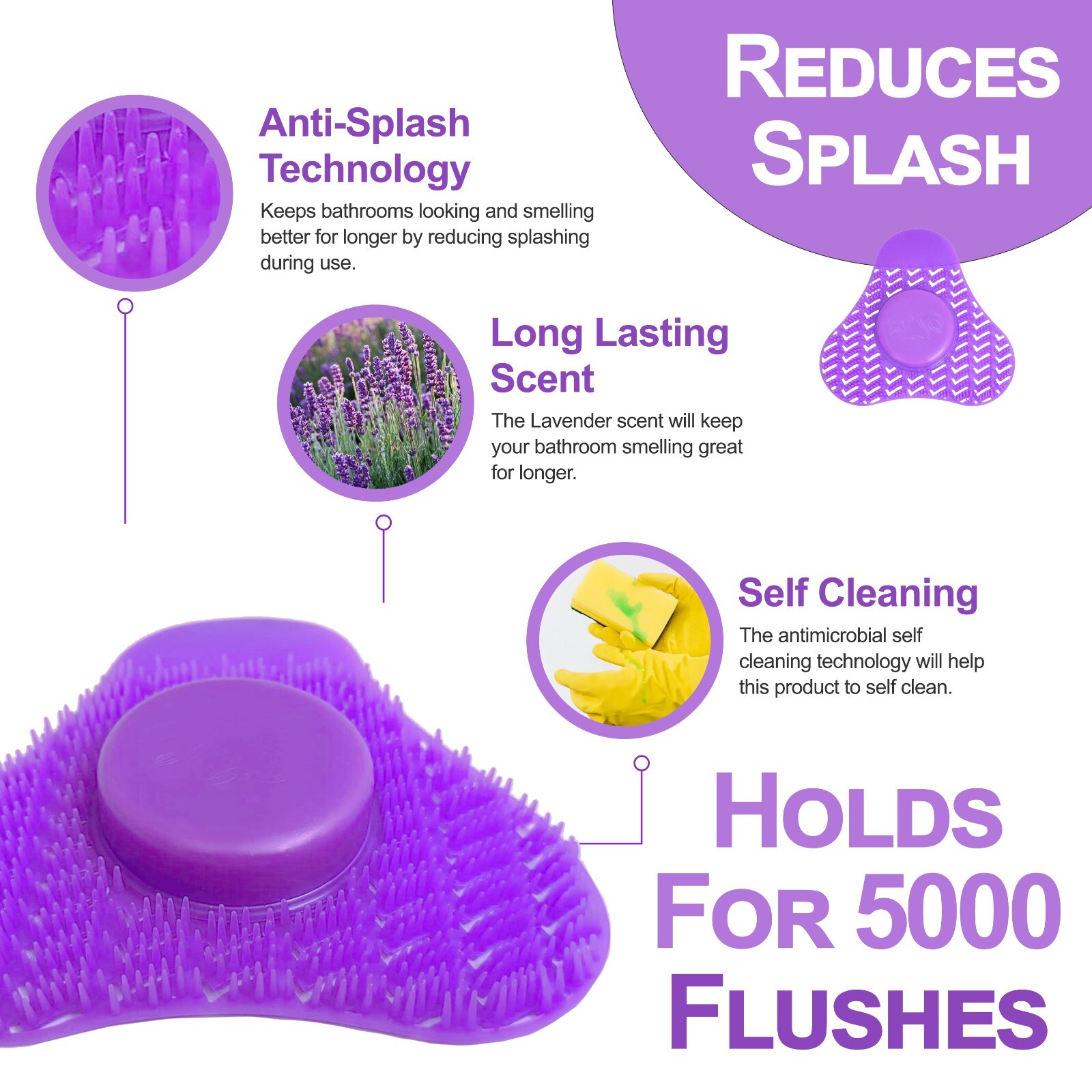 1-10 ) Janitorial Scented Urinal Cake Screens + Deodorizing Cleaners Anti-Splash