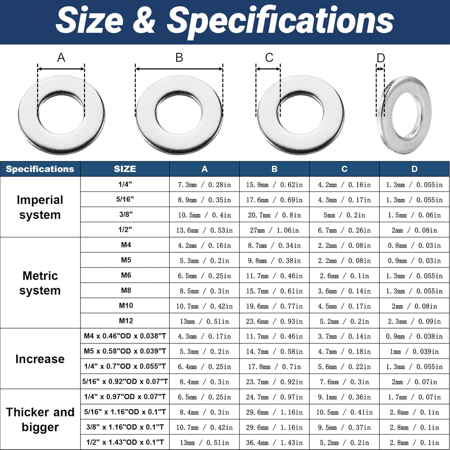 20 Pcs 3/8″ Fender Washers Stainless, 3/8″ ID X1.16 OD X 0.1″ Thick, Large Fende
