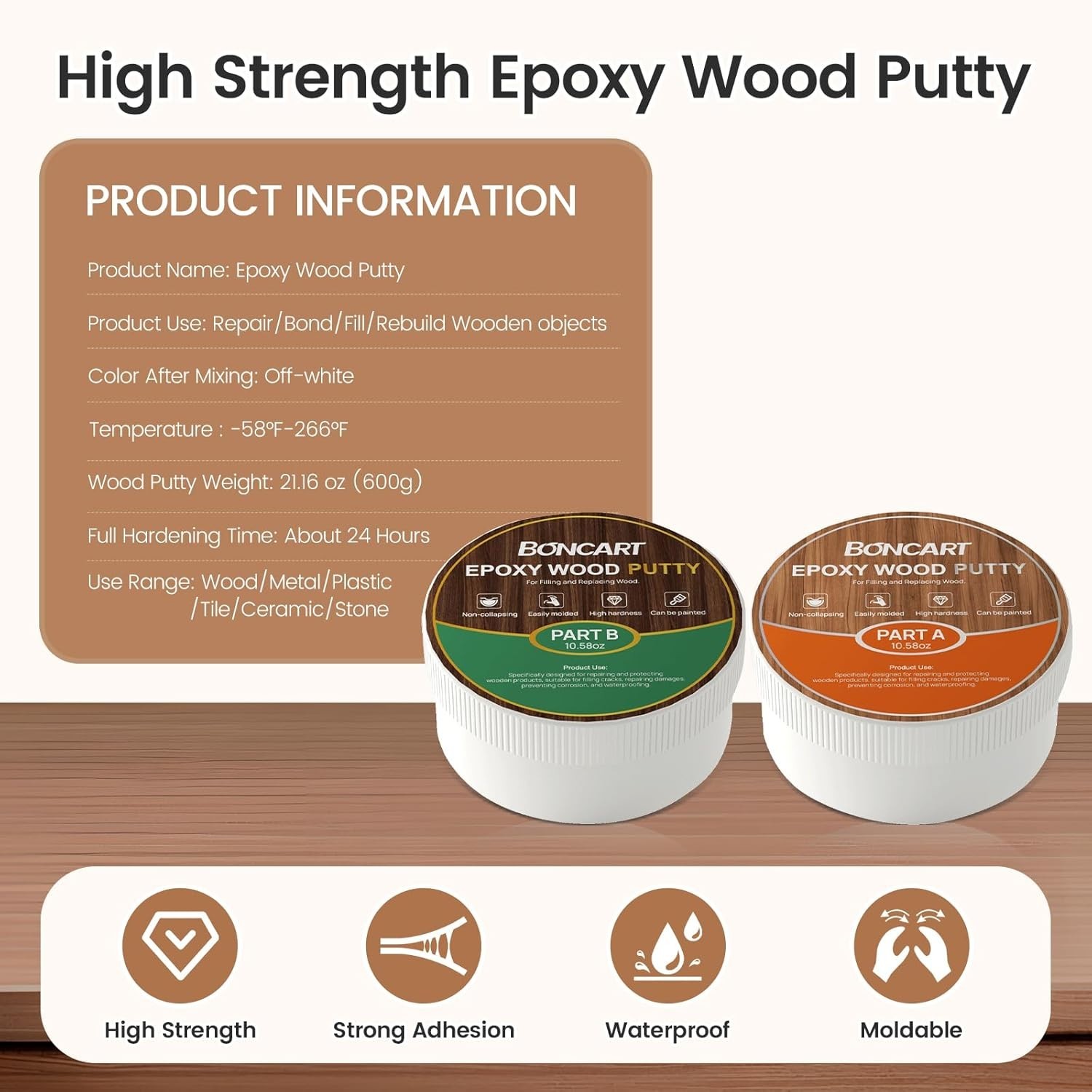Epoxy Wood Putty, High Strength Filler Putty, Stainable 2-Part Epoxy Filler, …