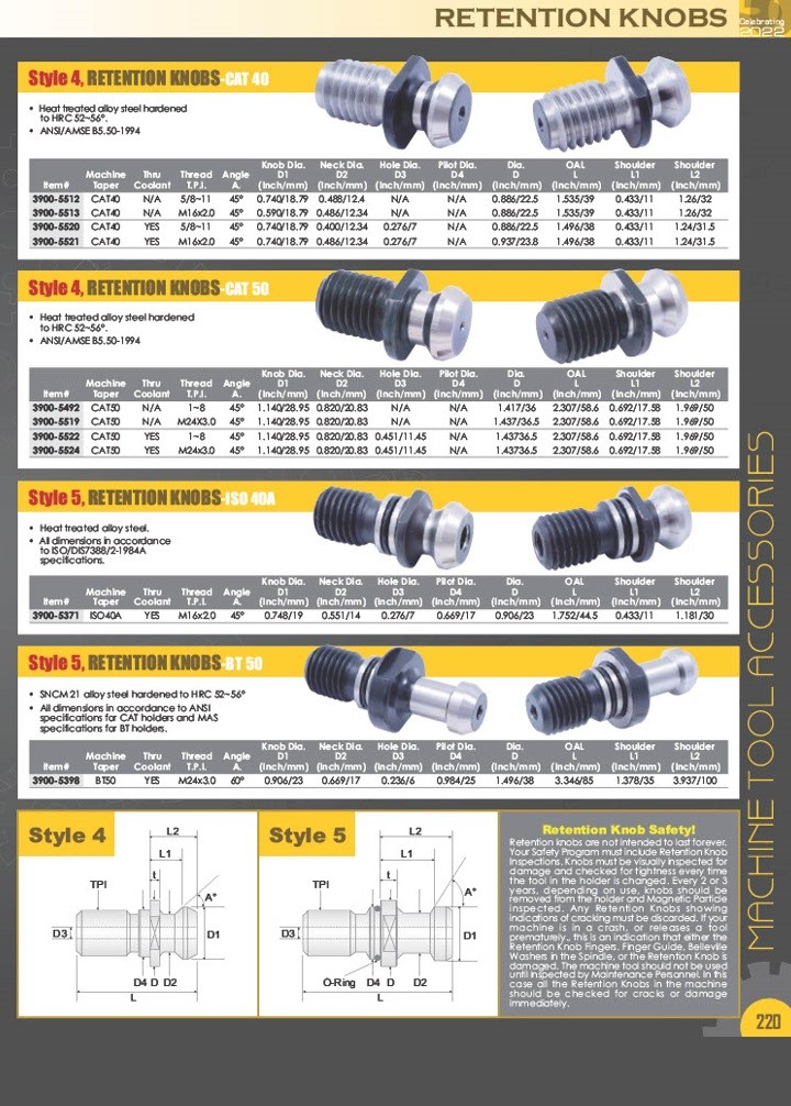 .91 X 3.09″ 45 DEGREE CAT50 1″-8 RETENTION KNOB (3900-5535)