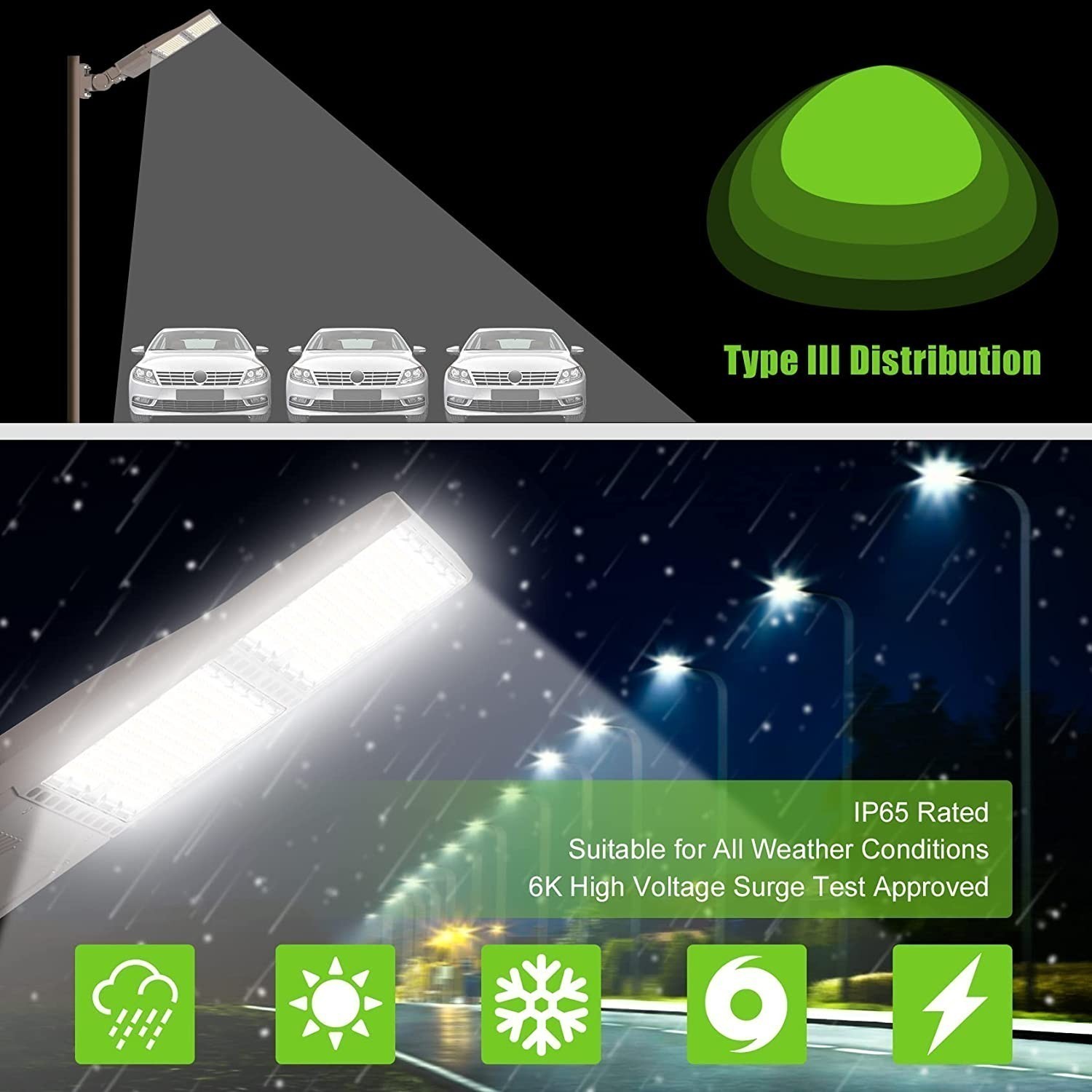 Dusk to Dawn 320W 120V LED Shoebox Area Light Commercial Security Flood Lighting