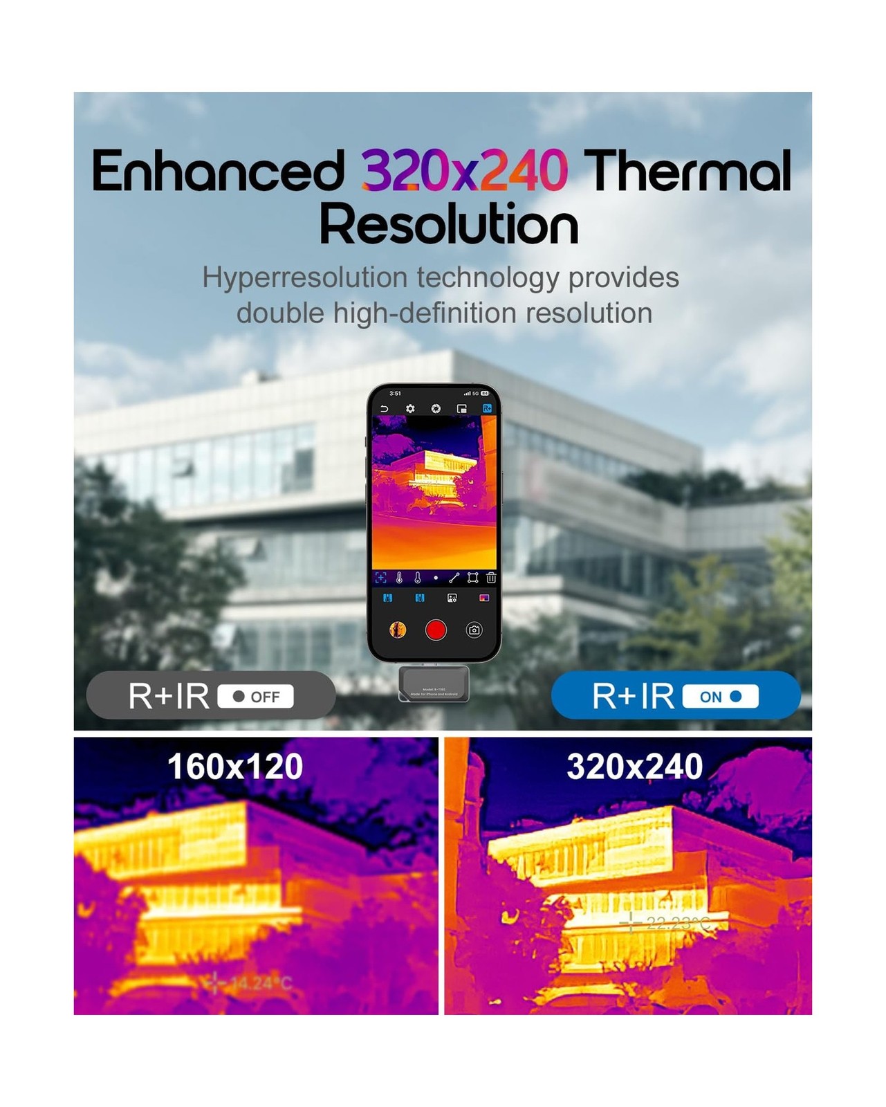 REVASRI Thermal Camera for iPhone and Android, 320×240 Super IR Resolution