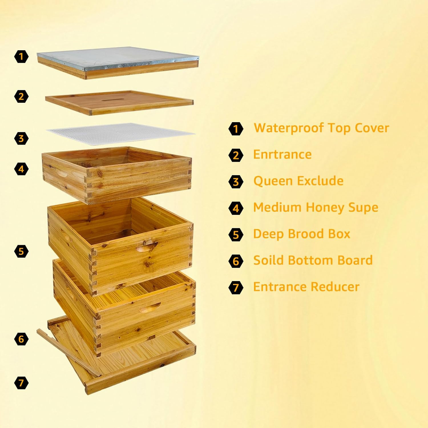 Beeswax Coated Bee Hive Starter Kit, 10-Frame Langstroth Beehive with 2 Deep and